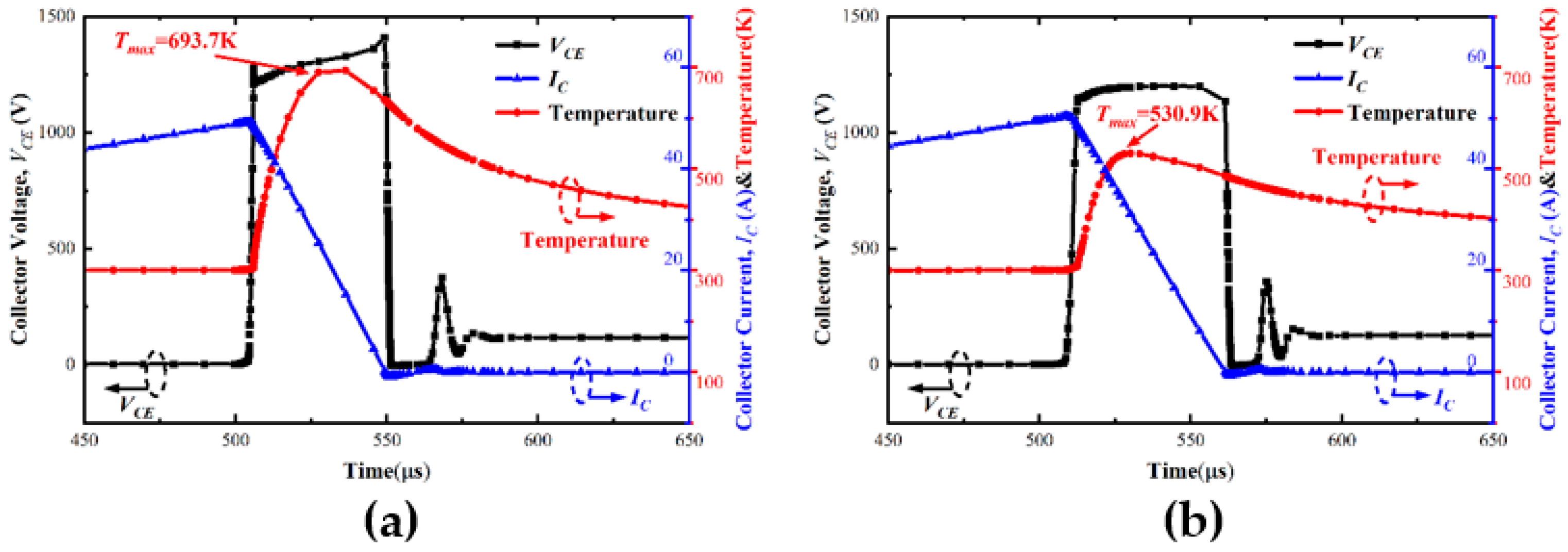 Micromachines 14 00873 g012 550