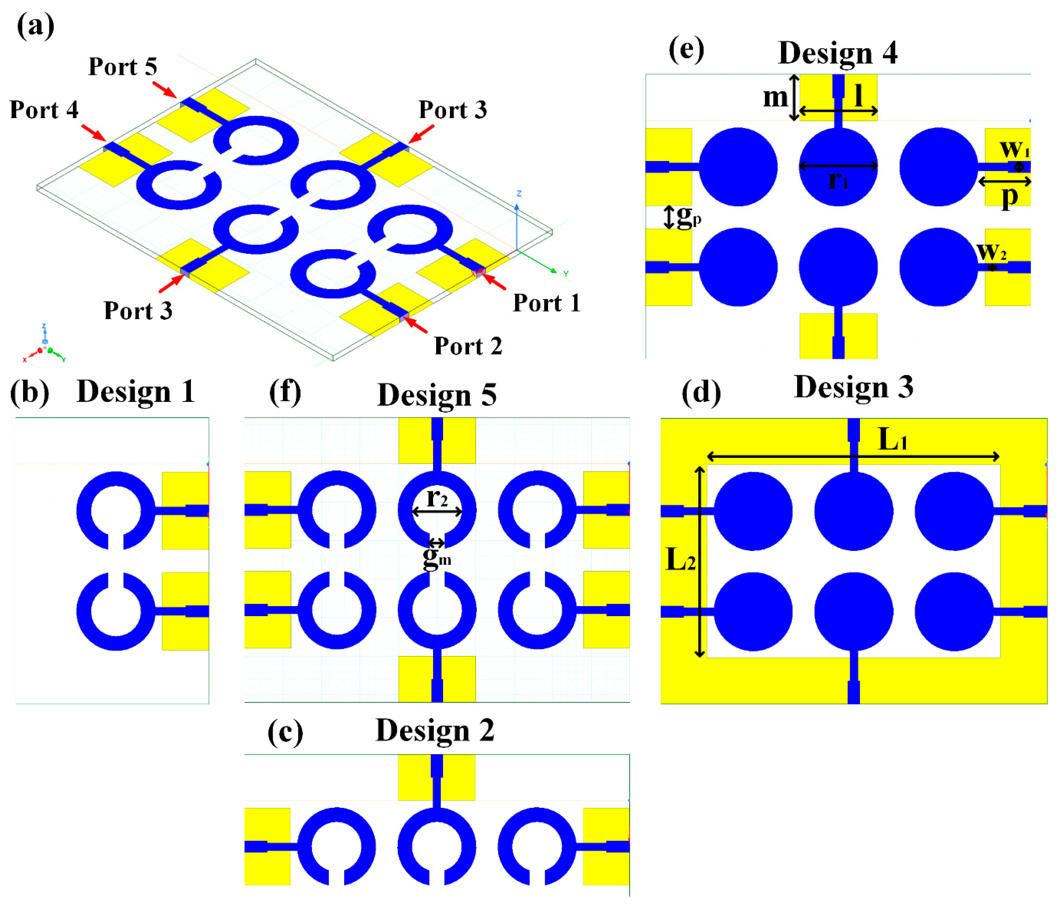 Micromachines Free FullText Development of Split Ring Resonator