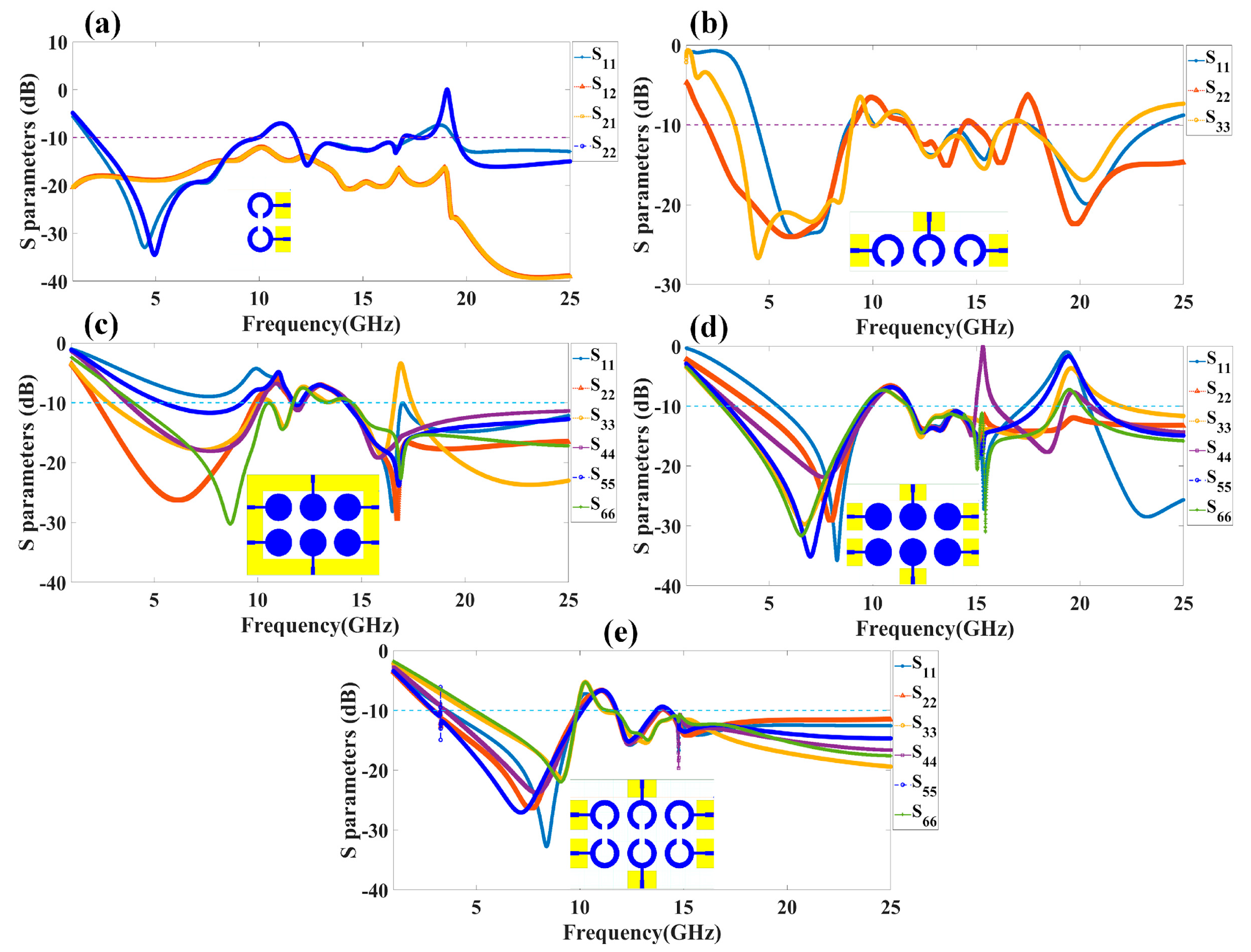 Micromachines 14 00874 g002 Micromachines 14 00874 g002
