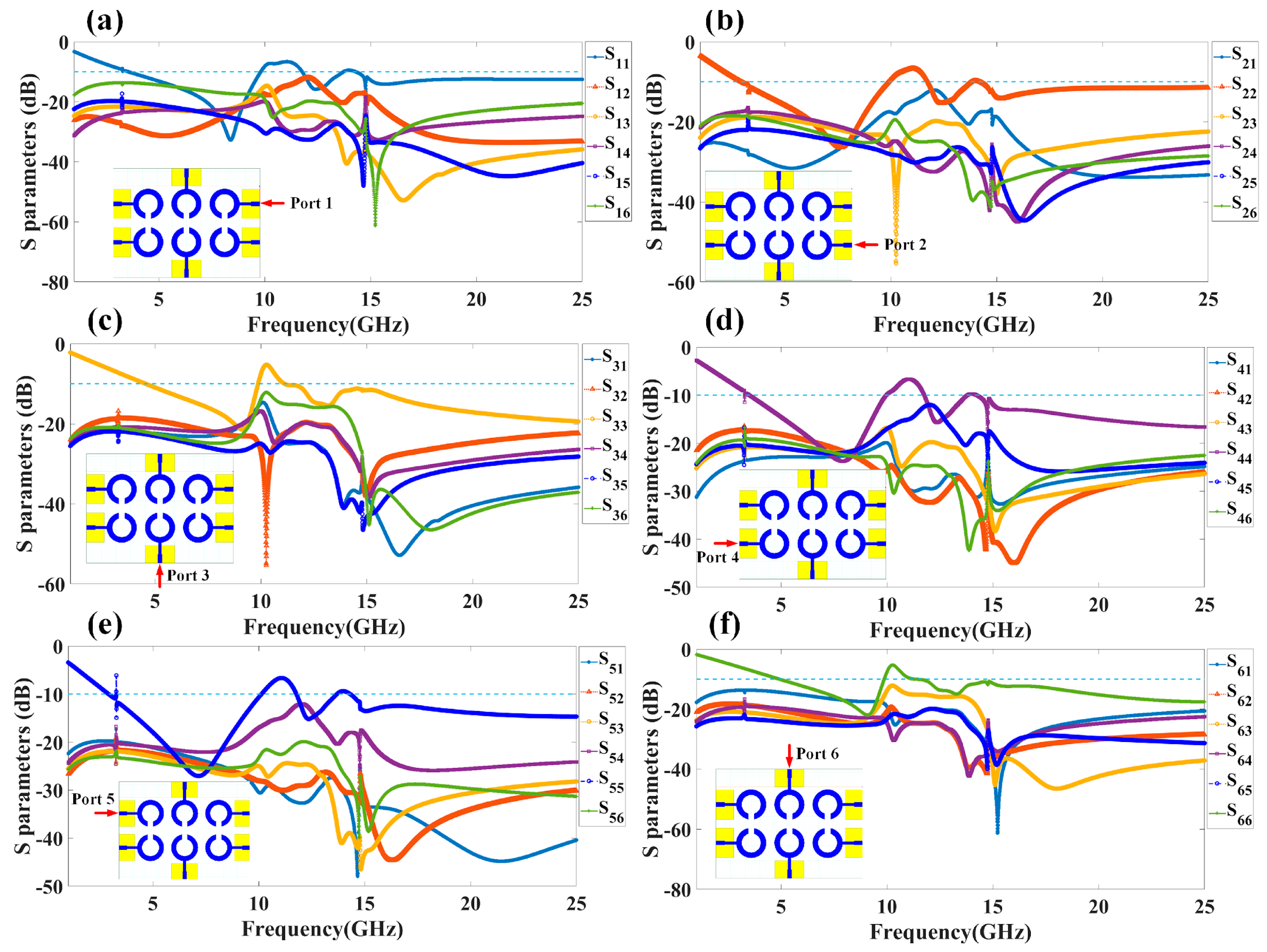 Micromachines 14 00874 g003 Micromachines 14 00874 g003
