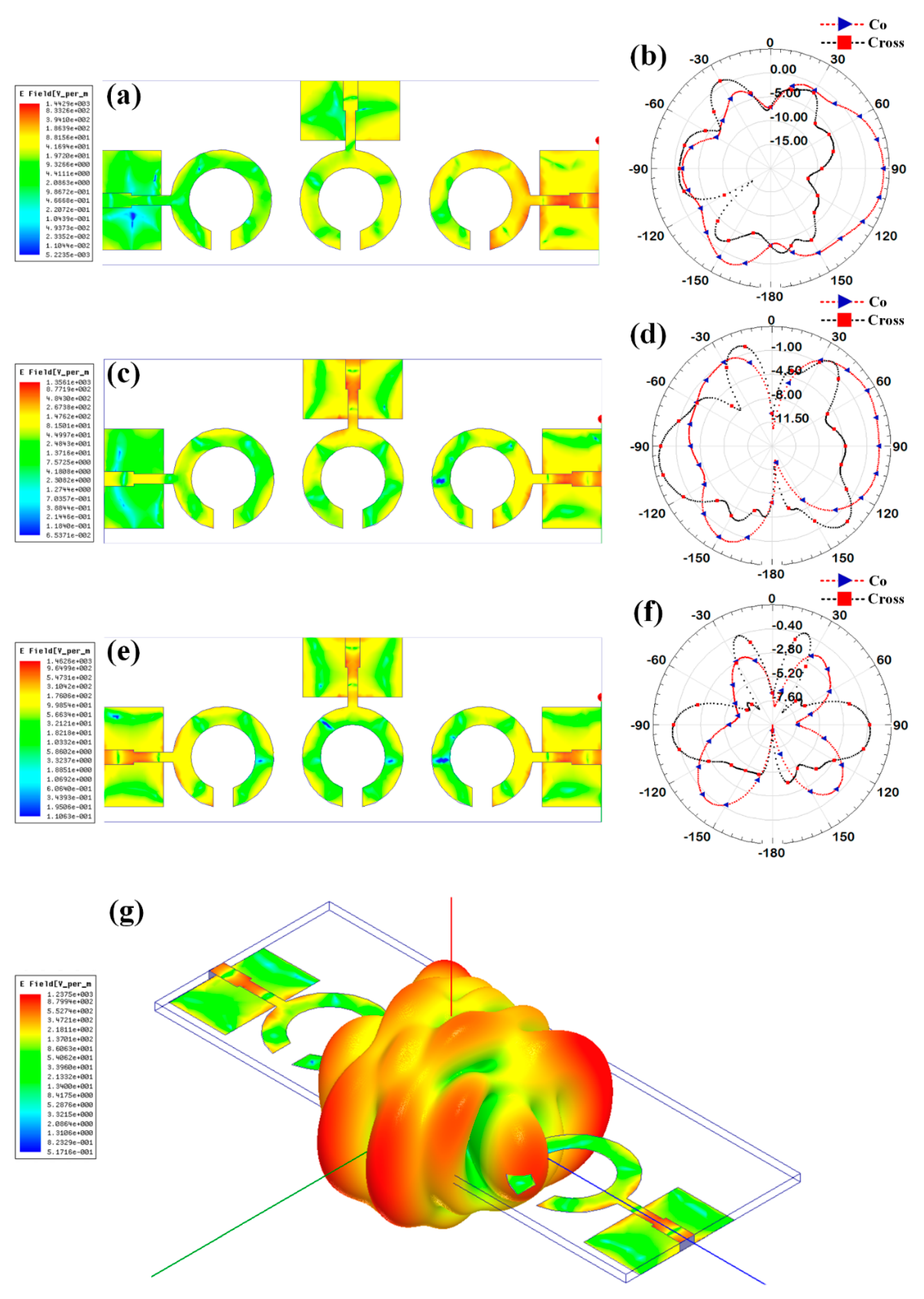 Micromachines 14 00874 g008 Micromachines 14 00874 g008