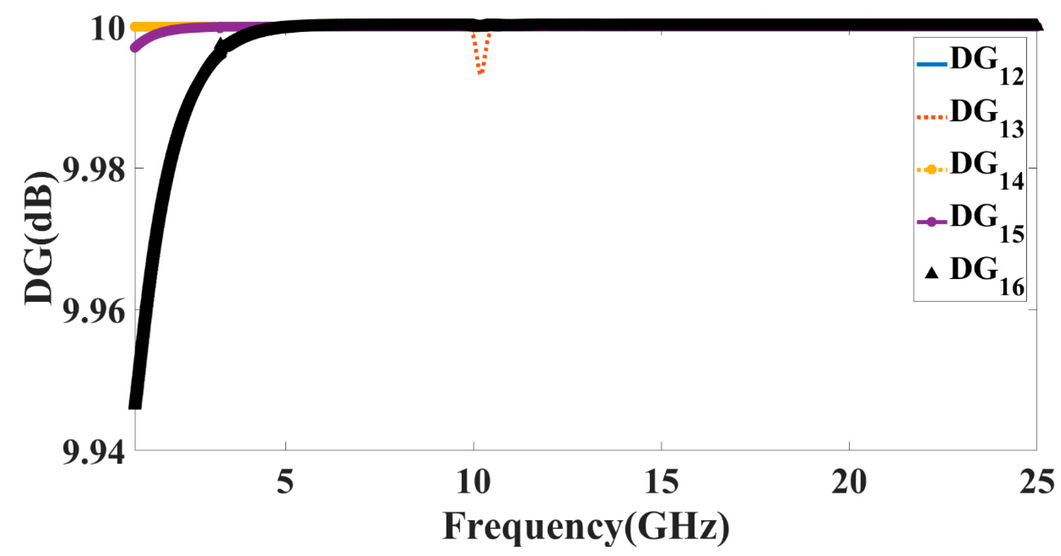 Micromachines 14 00874 g013 Micromachines 14 00874 g013