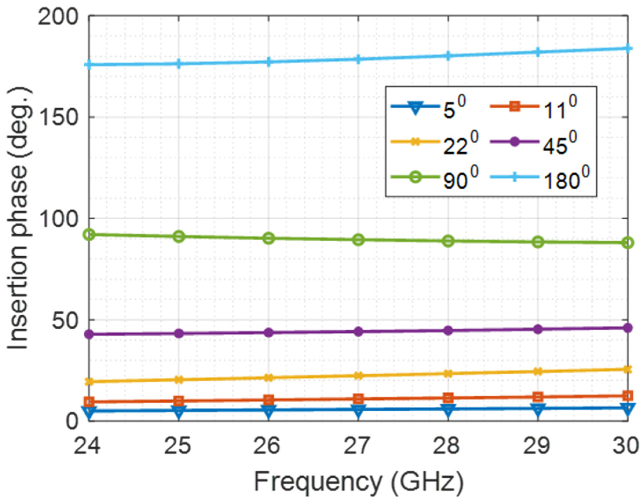 Micromachines 14 00875 g003 Micromachines 14 00875 g003