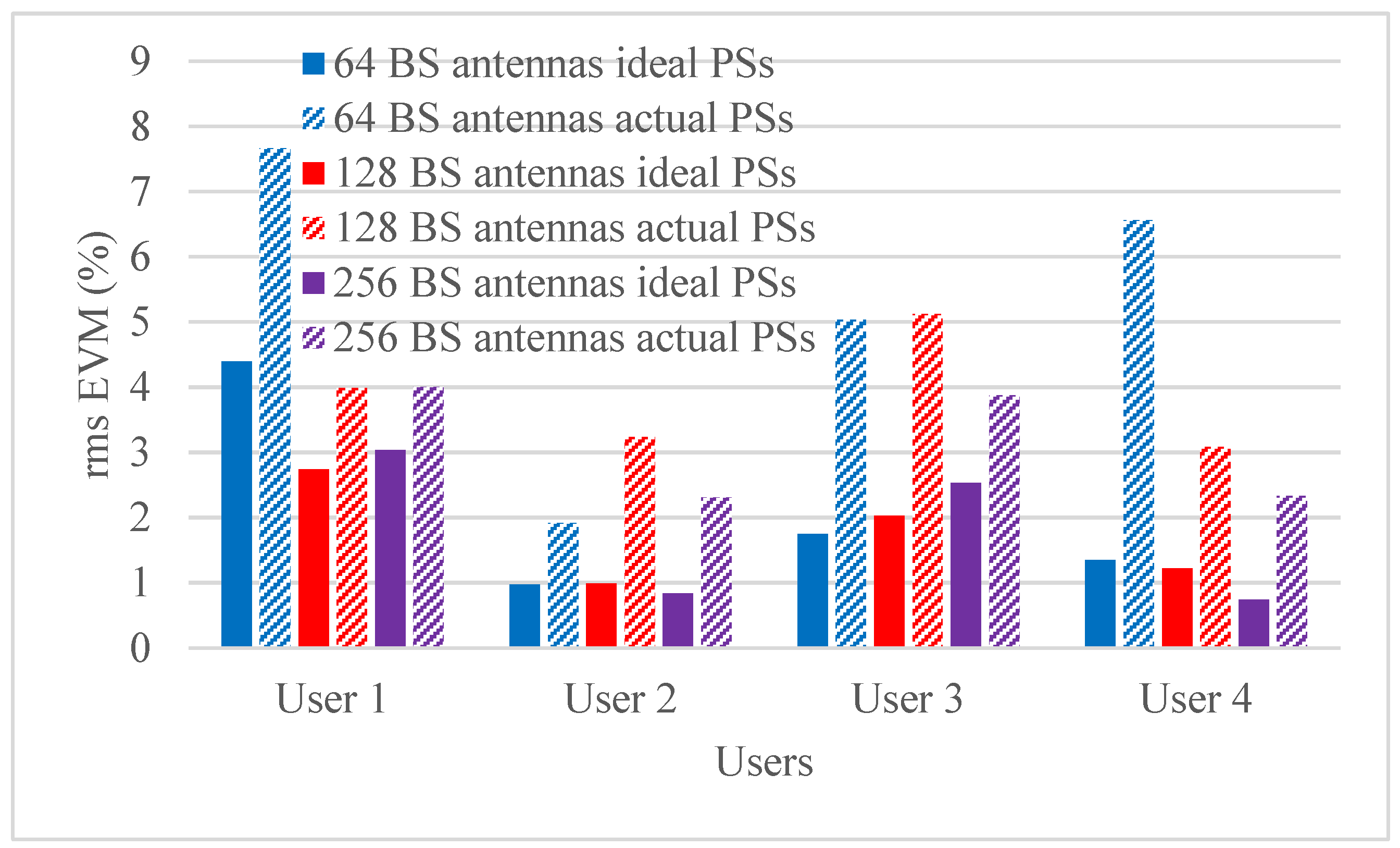 Micromachines 14 00875 g006 Micromachines 14 00875 g006
