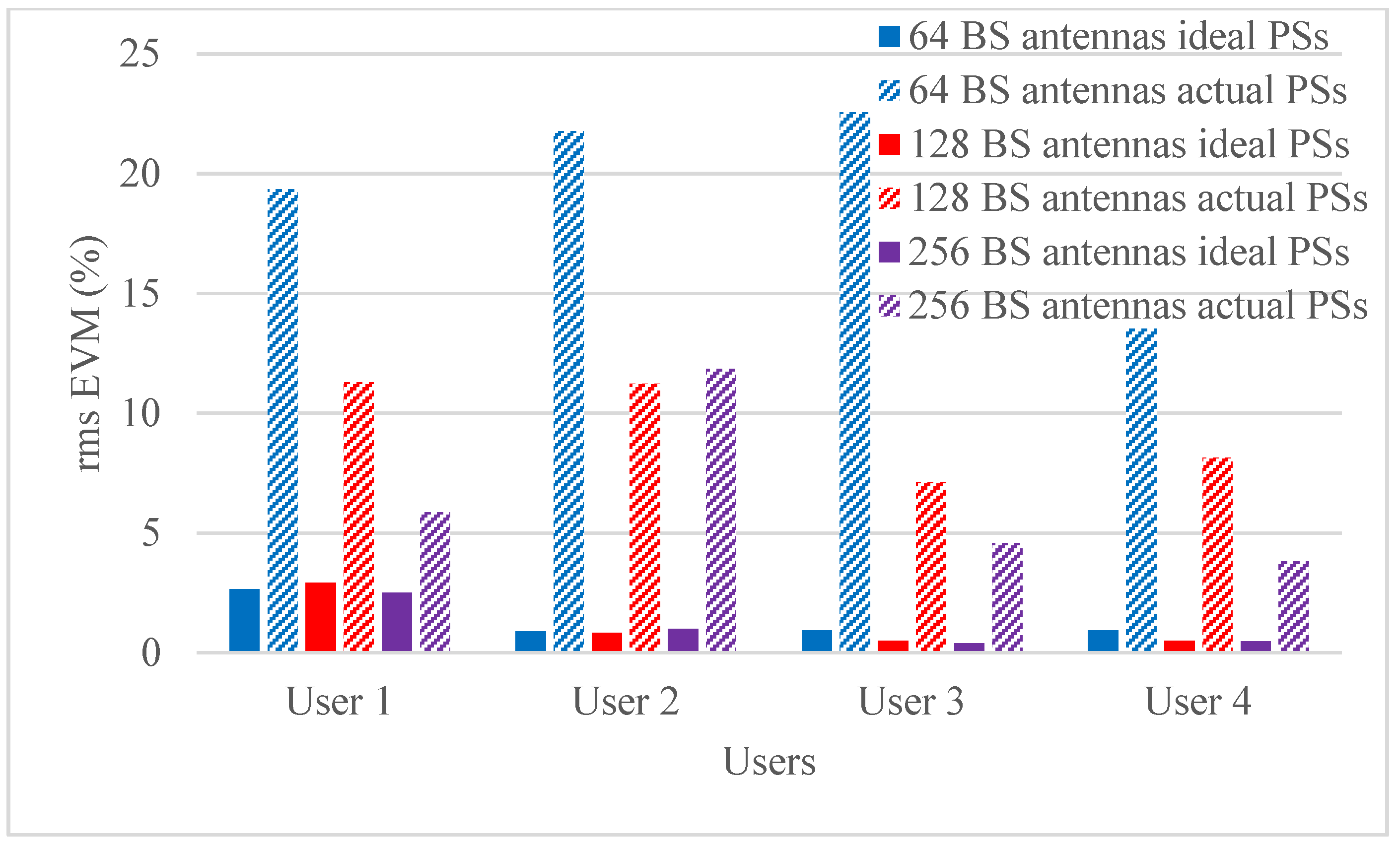 Micromachines 14 00875 g008 Micromachines 14 00875 g008