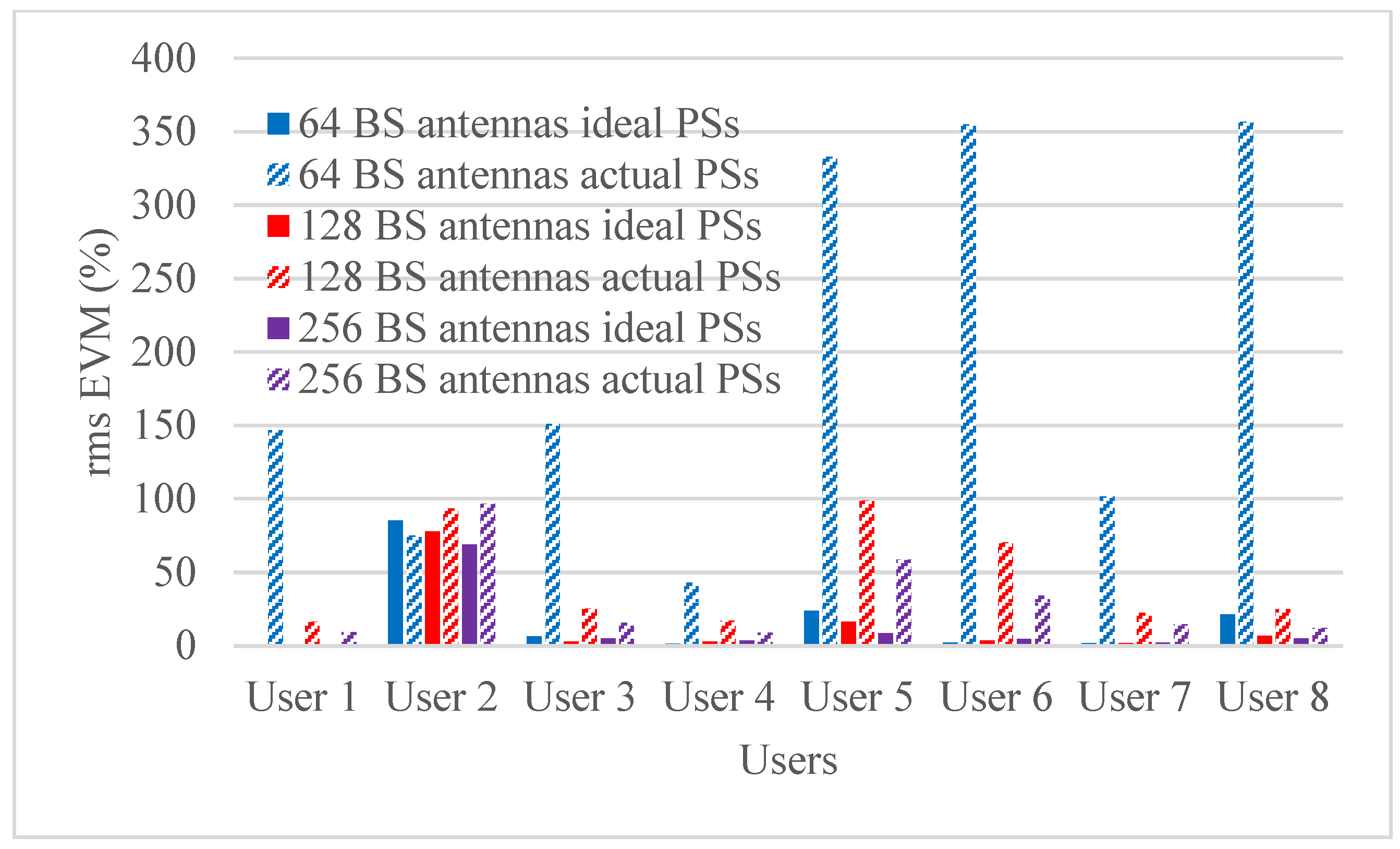 Micromachines 14 00875 g009 Micromachines 14 00875 g009