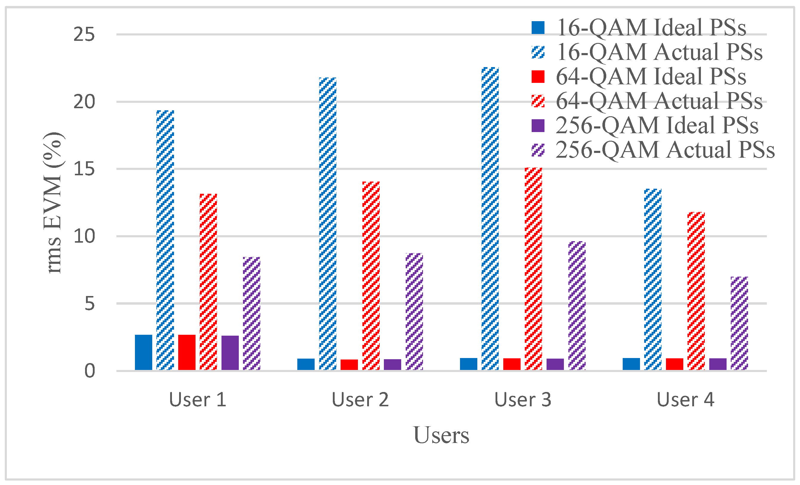 Micromachines 14 00875 g010 Micromachines 14 00875 g010
