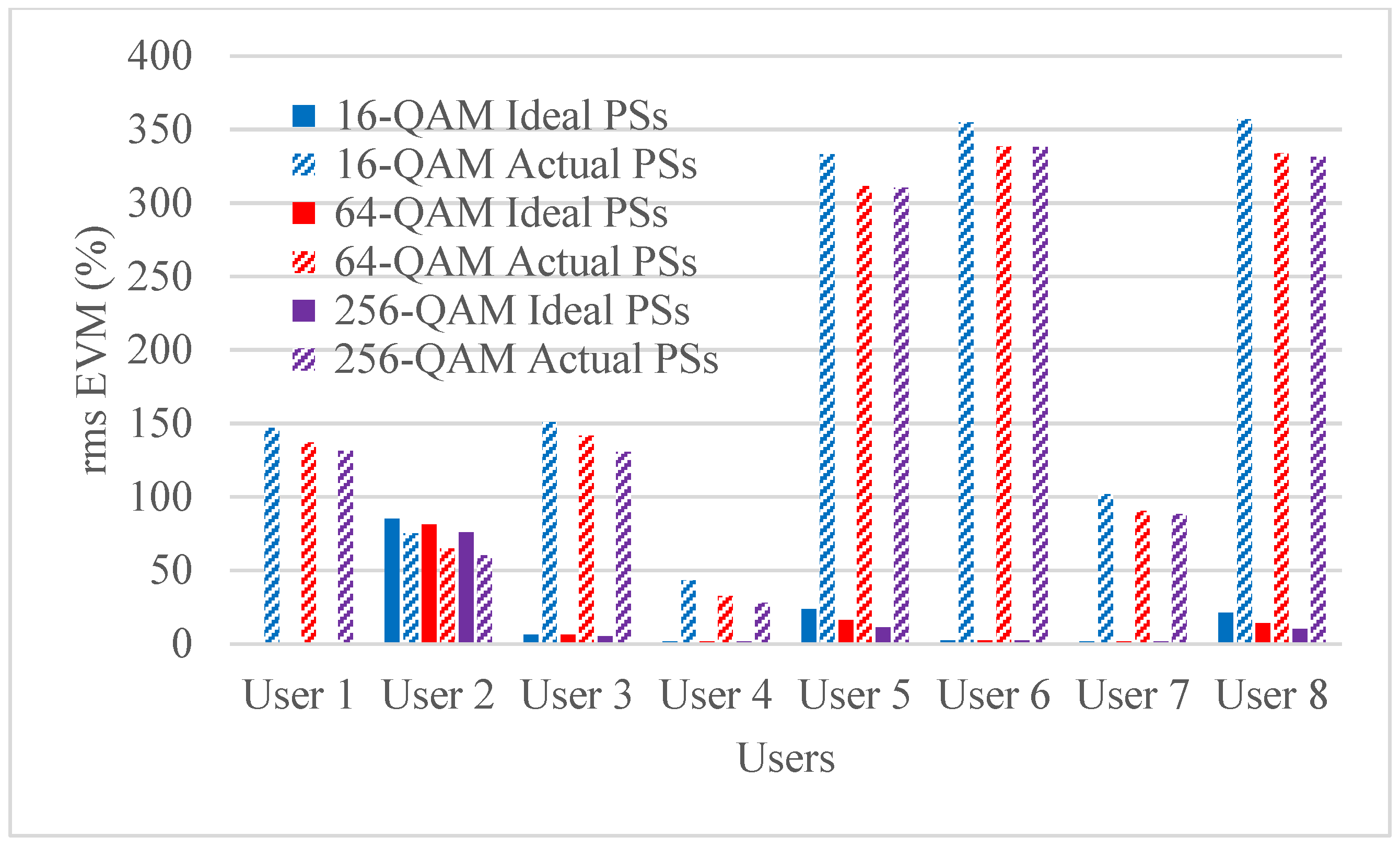 Micromachines 14 00875 g011 Micromachines 14 00875 g011