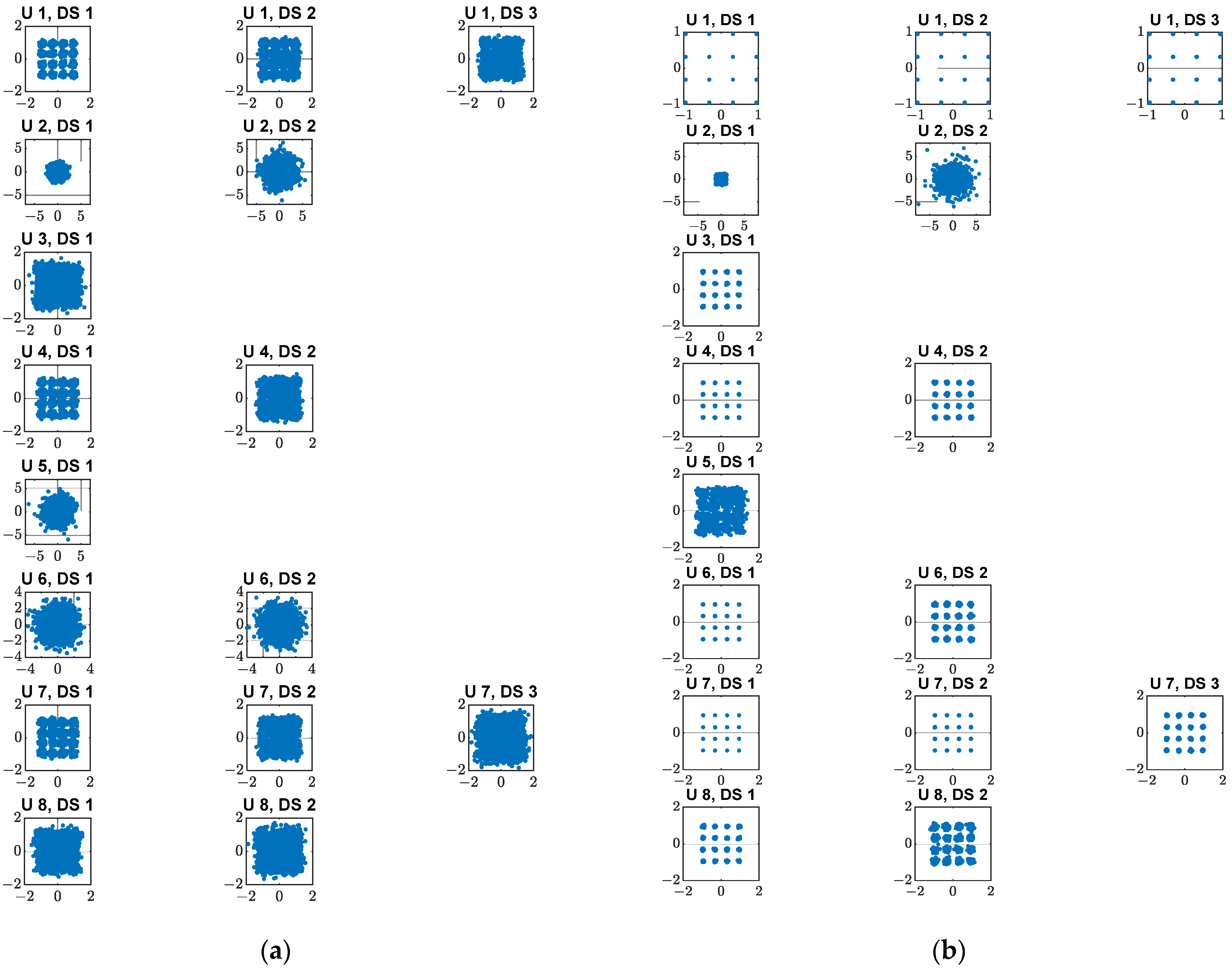 Micromachines 14 00875 g013 Micromachines 14 00875 g013