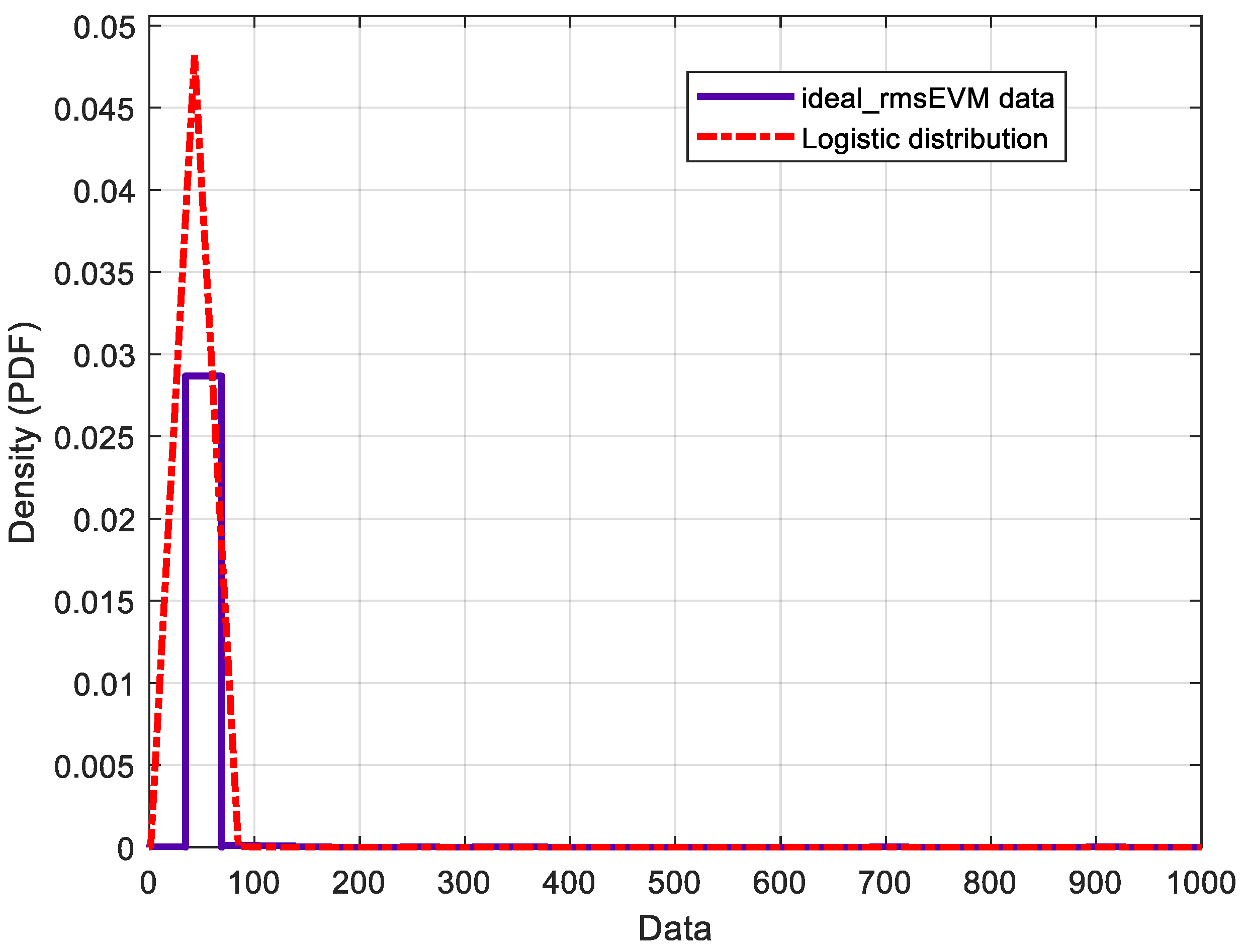 Micromachines 14 00875 g015 Micromachines 14 00875 g015