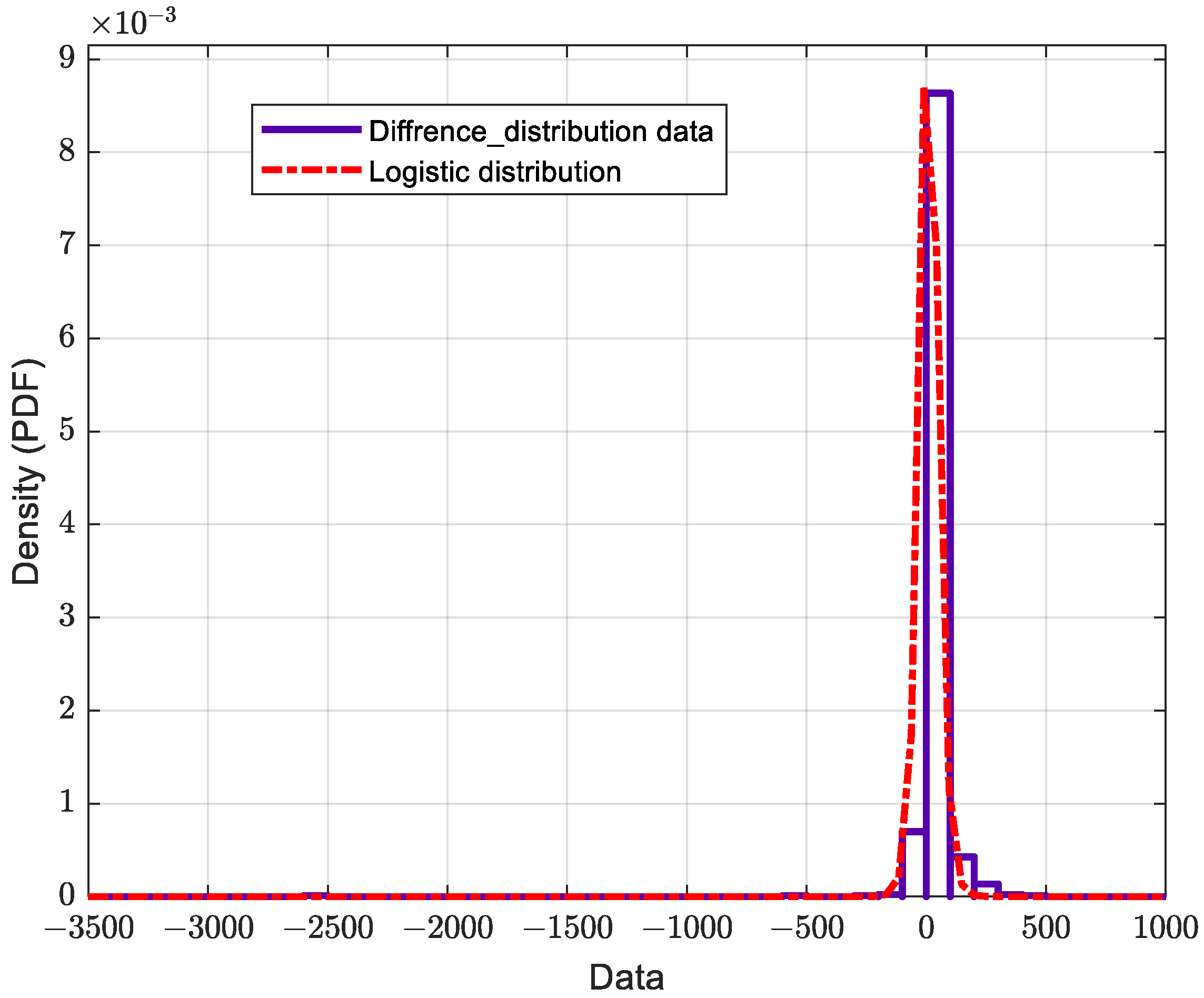 Micromachines 14 00875 g016 Micromachines 14 00875 g016