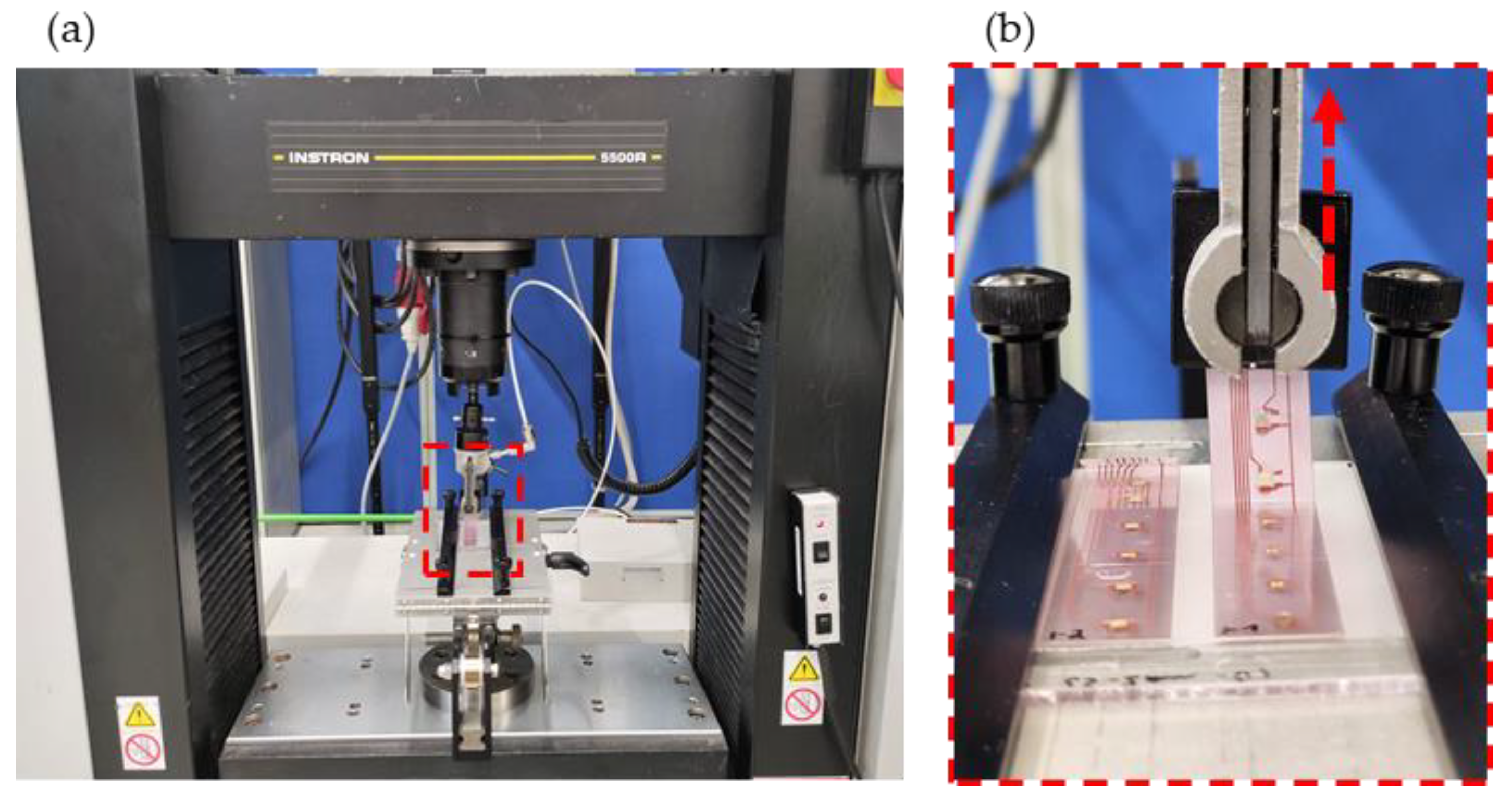 Micromachines 14 00876 g007