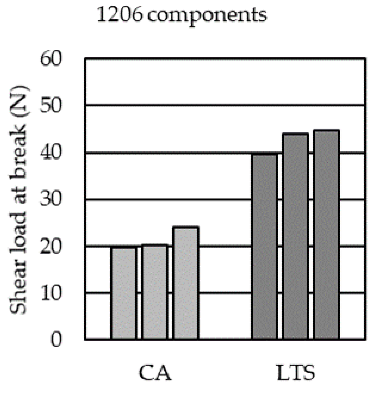 Micromachines 14 00876 g014