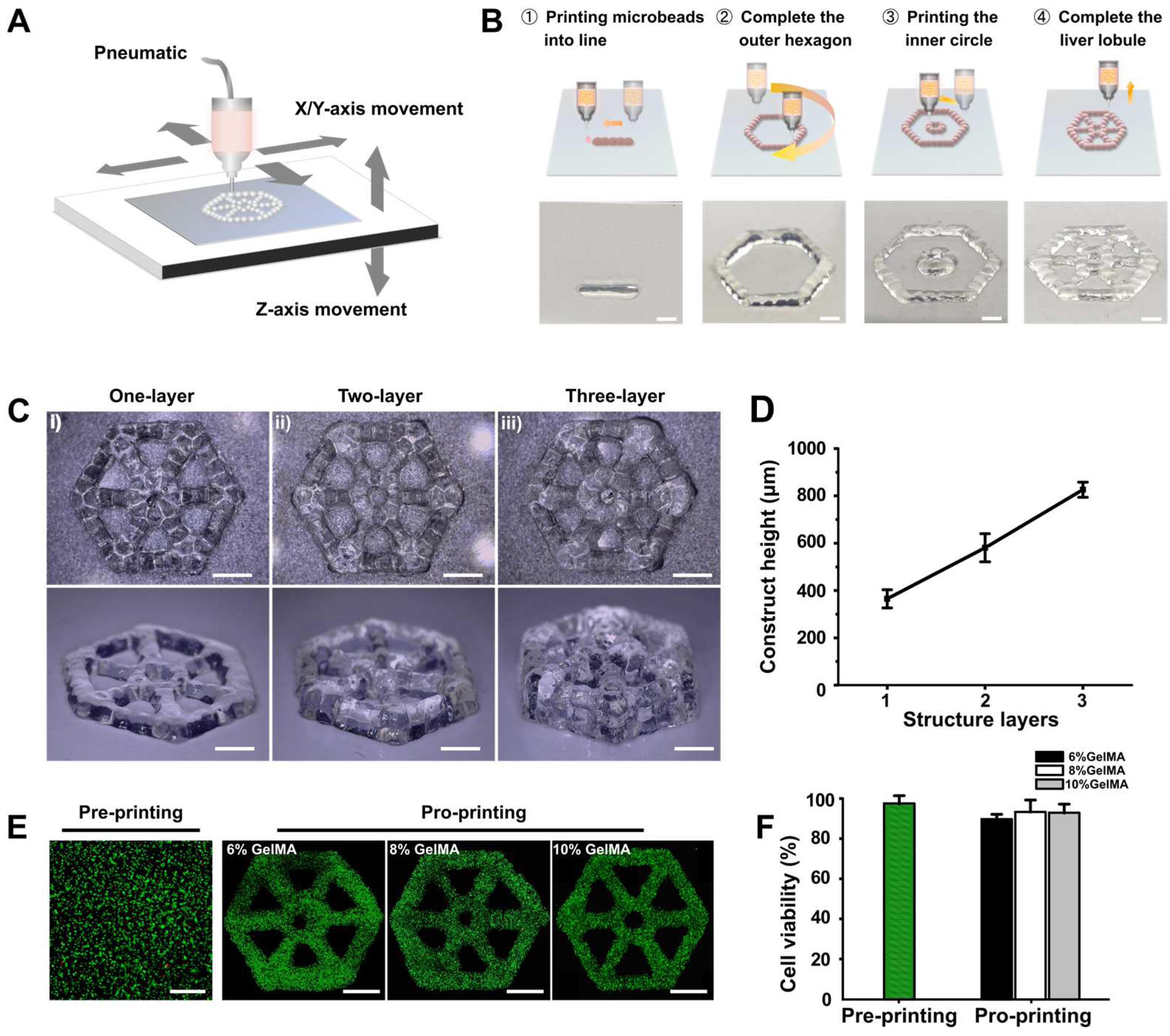 Micromachines 14 00878 g001