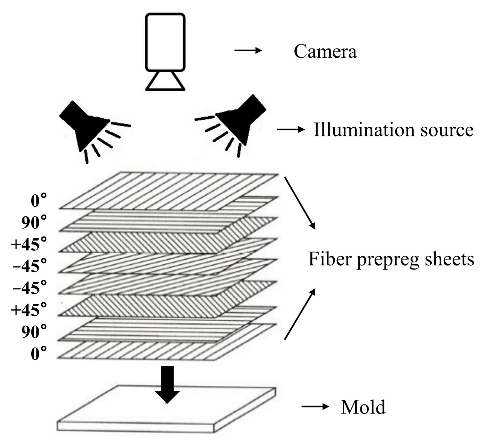 Micromachines 14 00879 g001