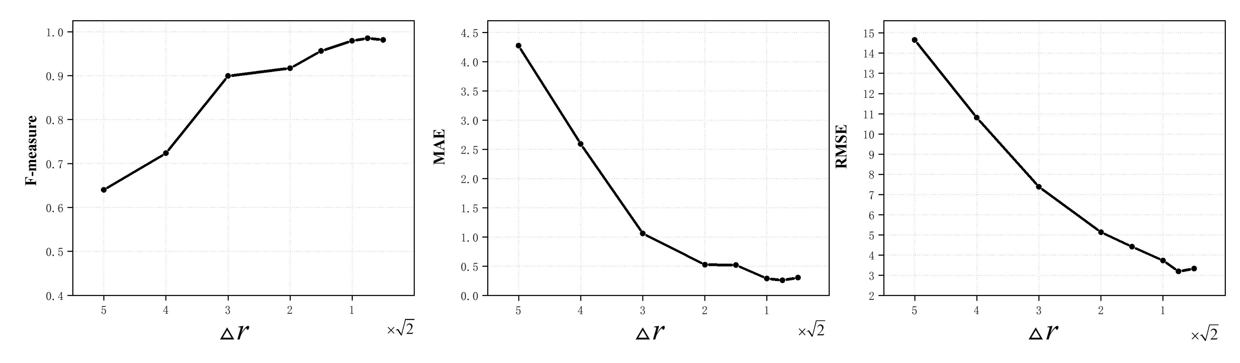 Micromachines 14 00879 g006