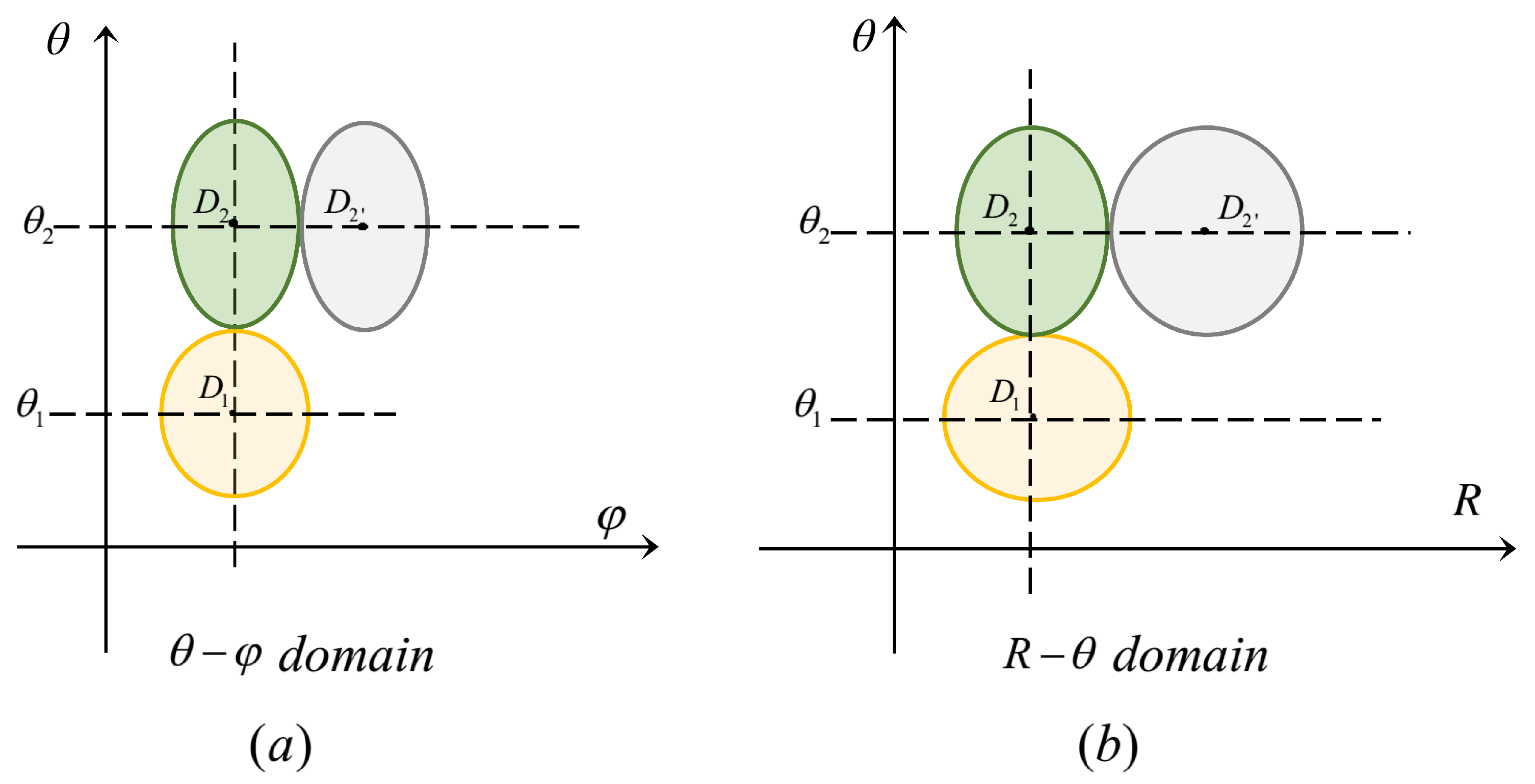 Micromachines 14 00880 g003
