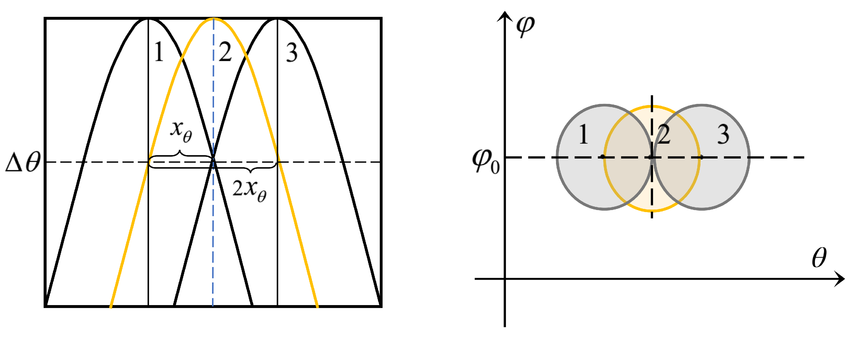 Micromachines 14 00880 g006
