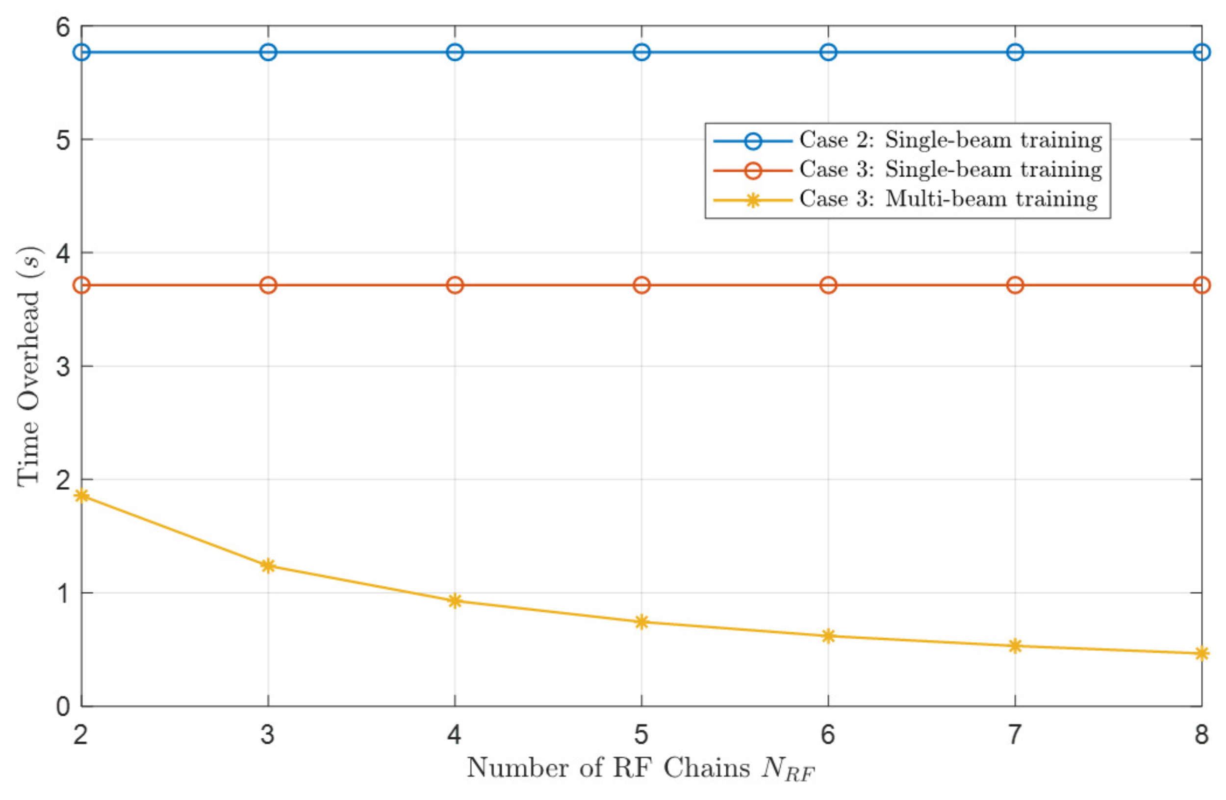 Micromachines 14 00880 g013