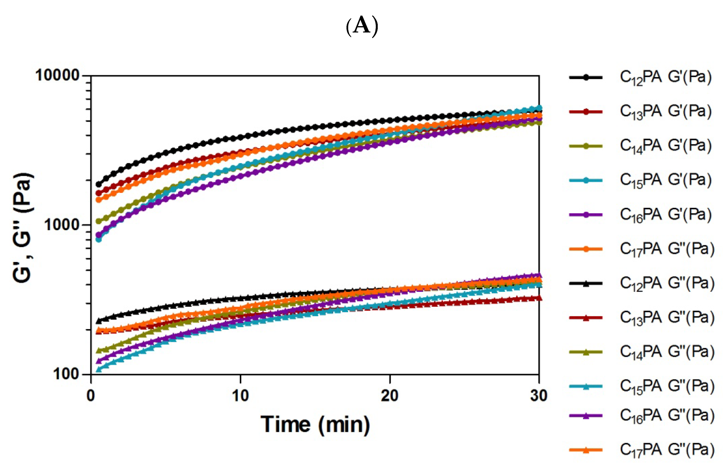 Micromachines 14 00883 g004a Micromachines 14 00883 g004a