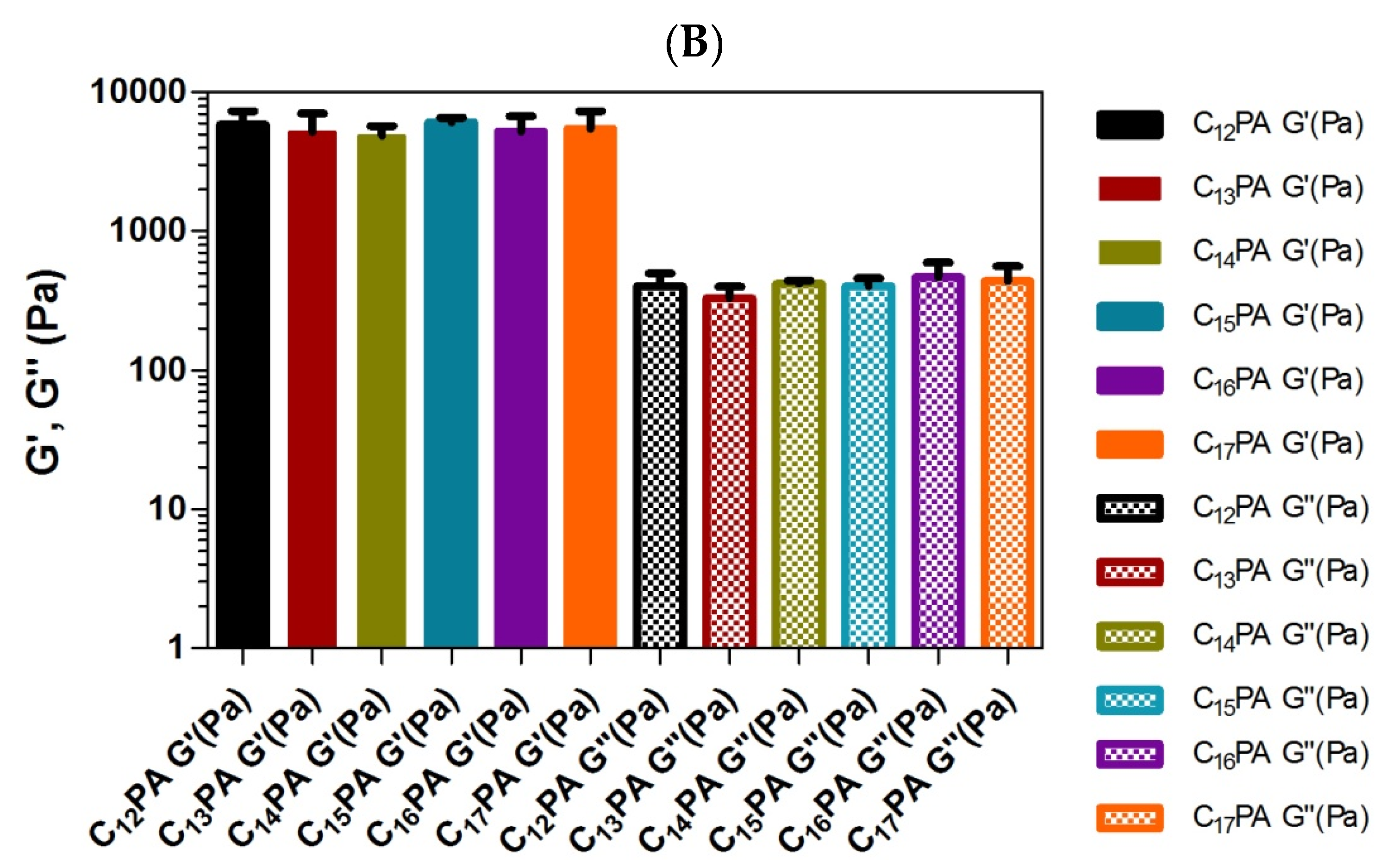 Micromachines 14 00883 g004b Micromachines 14 00883 g004b