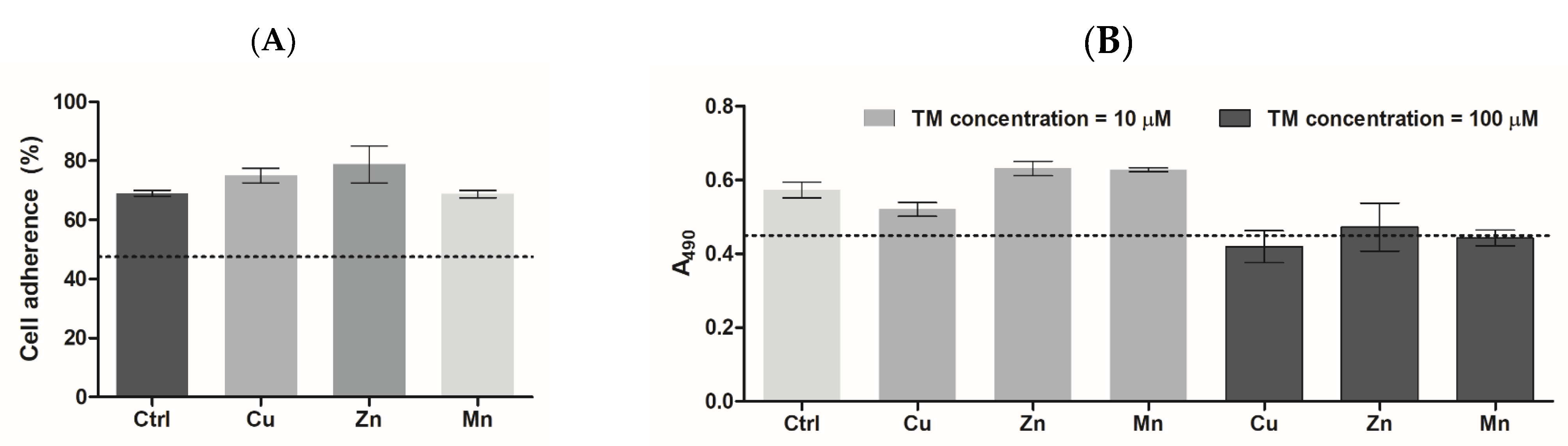 Micromachines 14 00883 g006 Micromachines 14 00883 g006