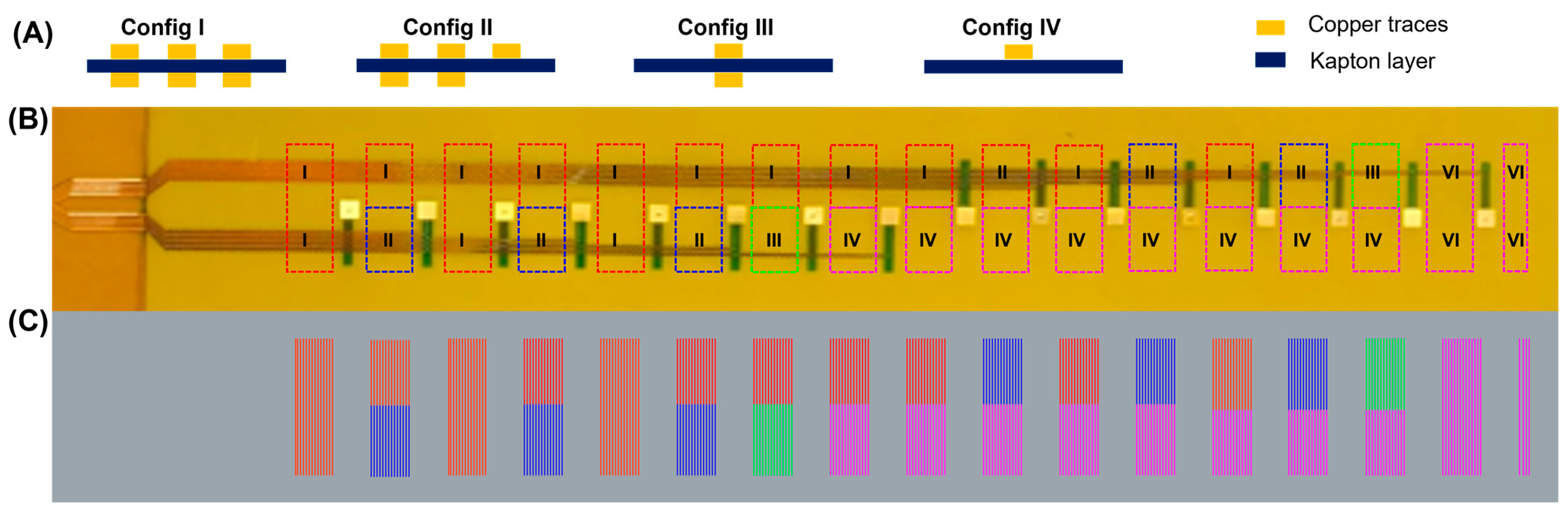 Micromachines 14 00884 g003
