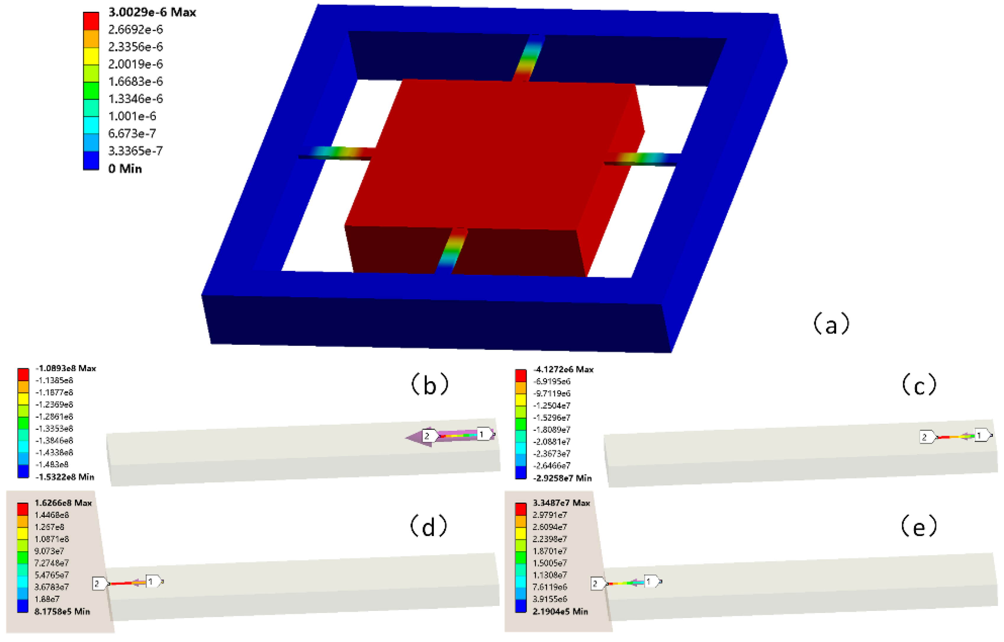 Micromachines 14 00885 g012