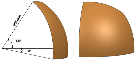 Research on Configuration Design Optimization and Trajectory