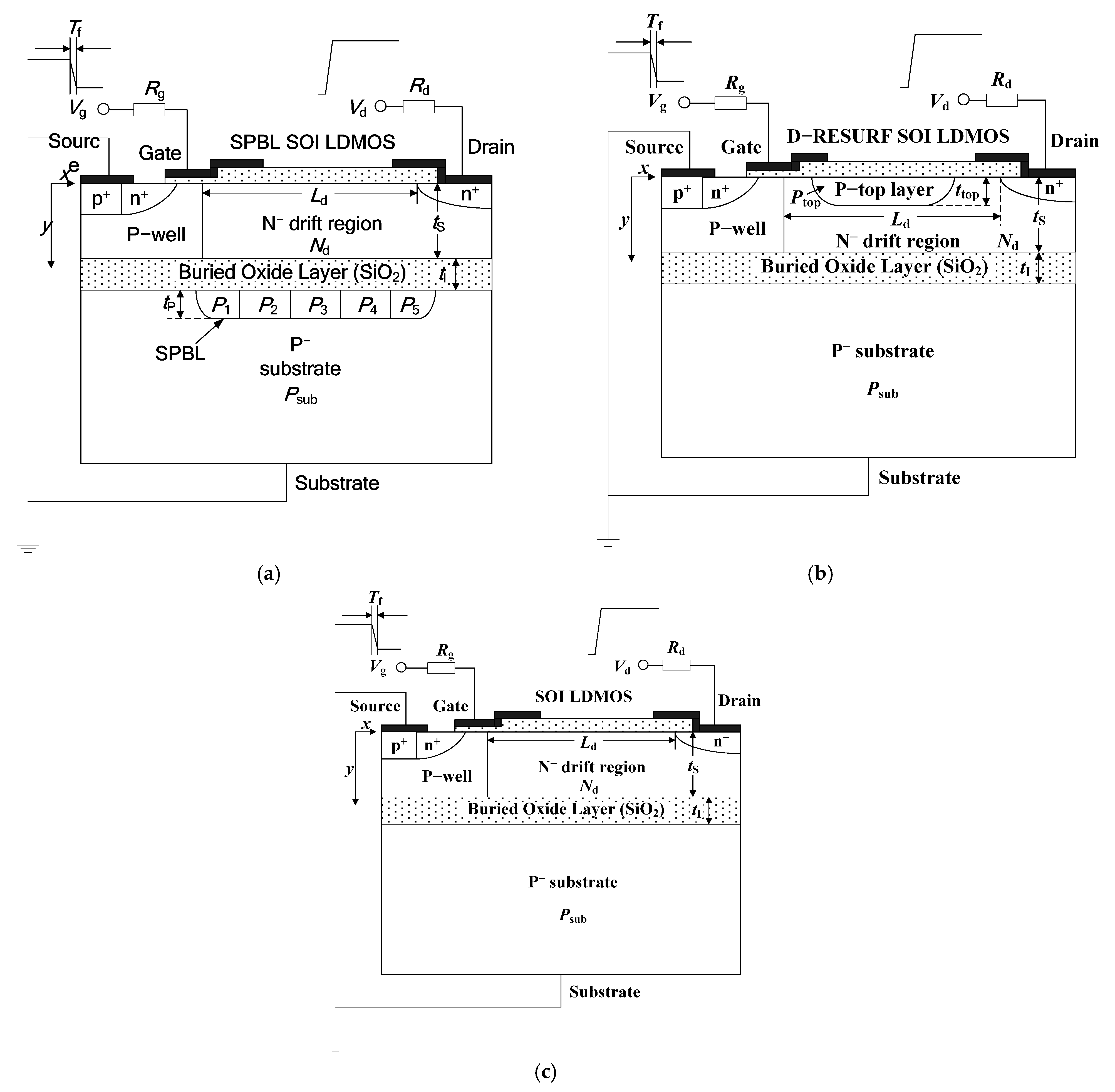 Micromachines 14 00887 g001