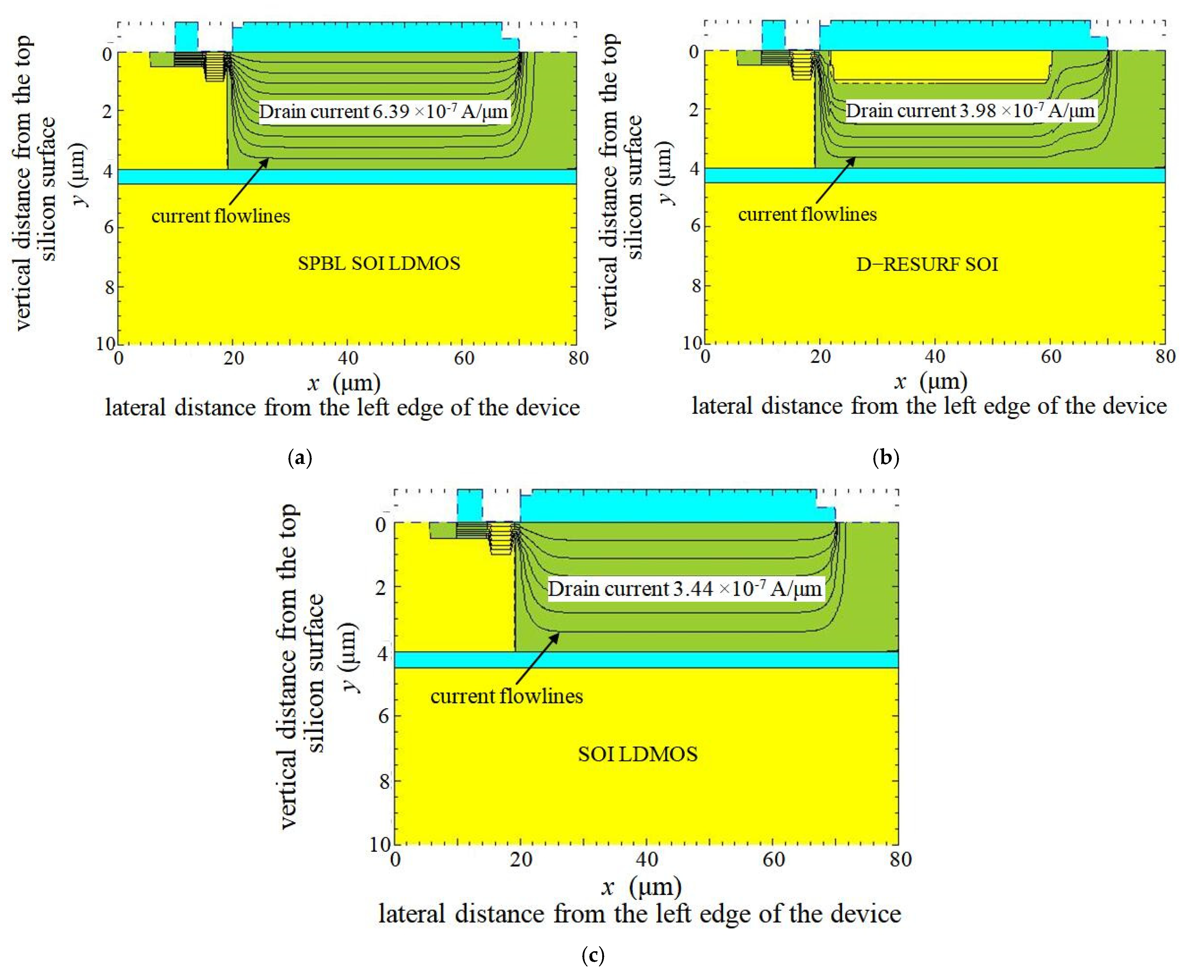 Micromachines 14 00887 g004