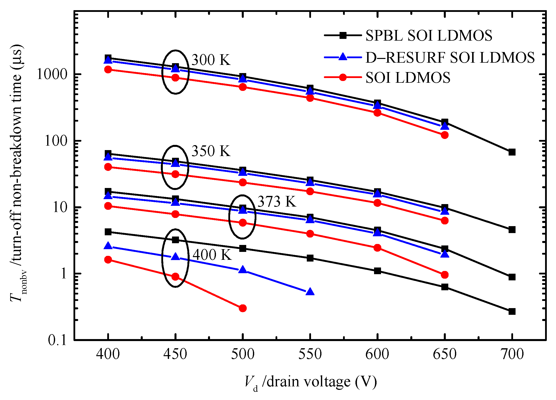 Micromachines 14 00887 g007