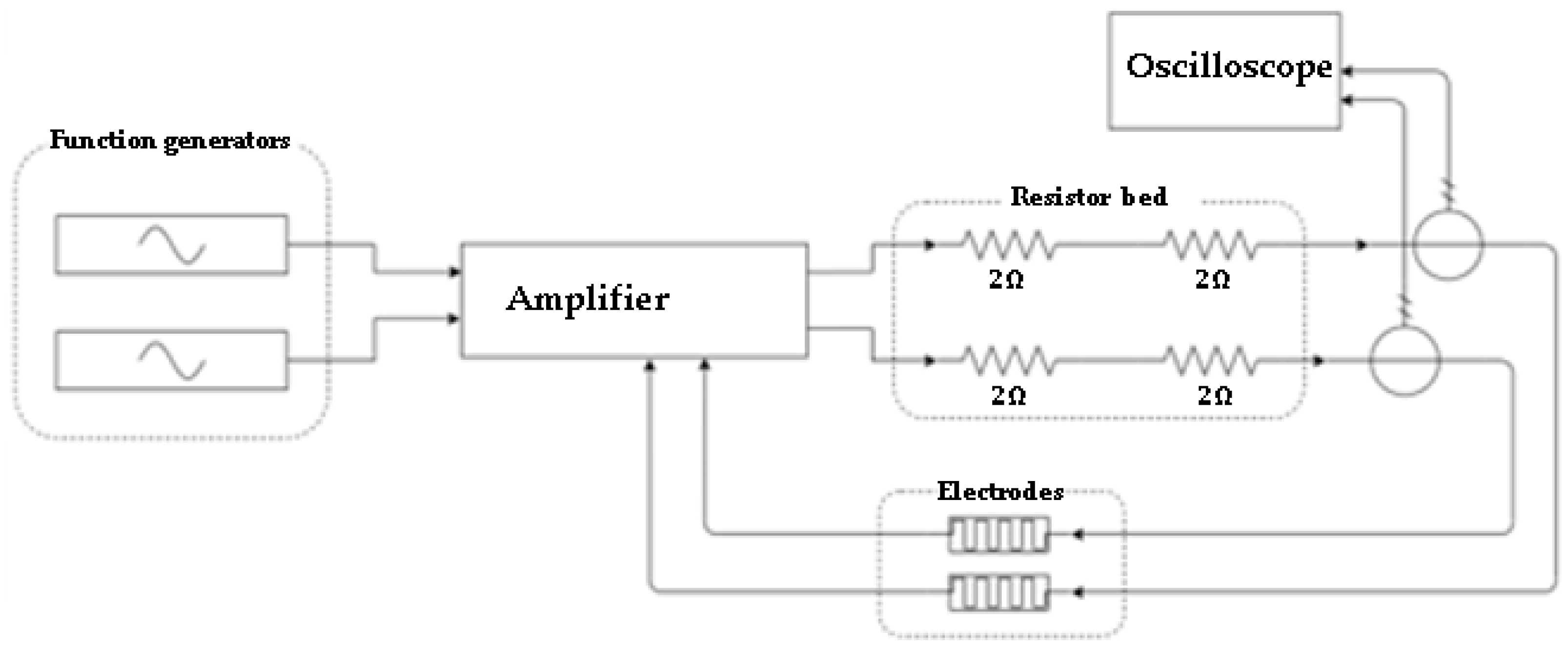 Micromachines 14 00889 g002 Micromachines 14 00889 g002