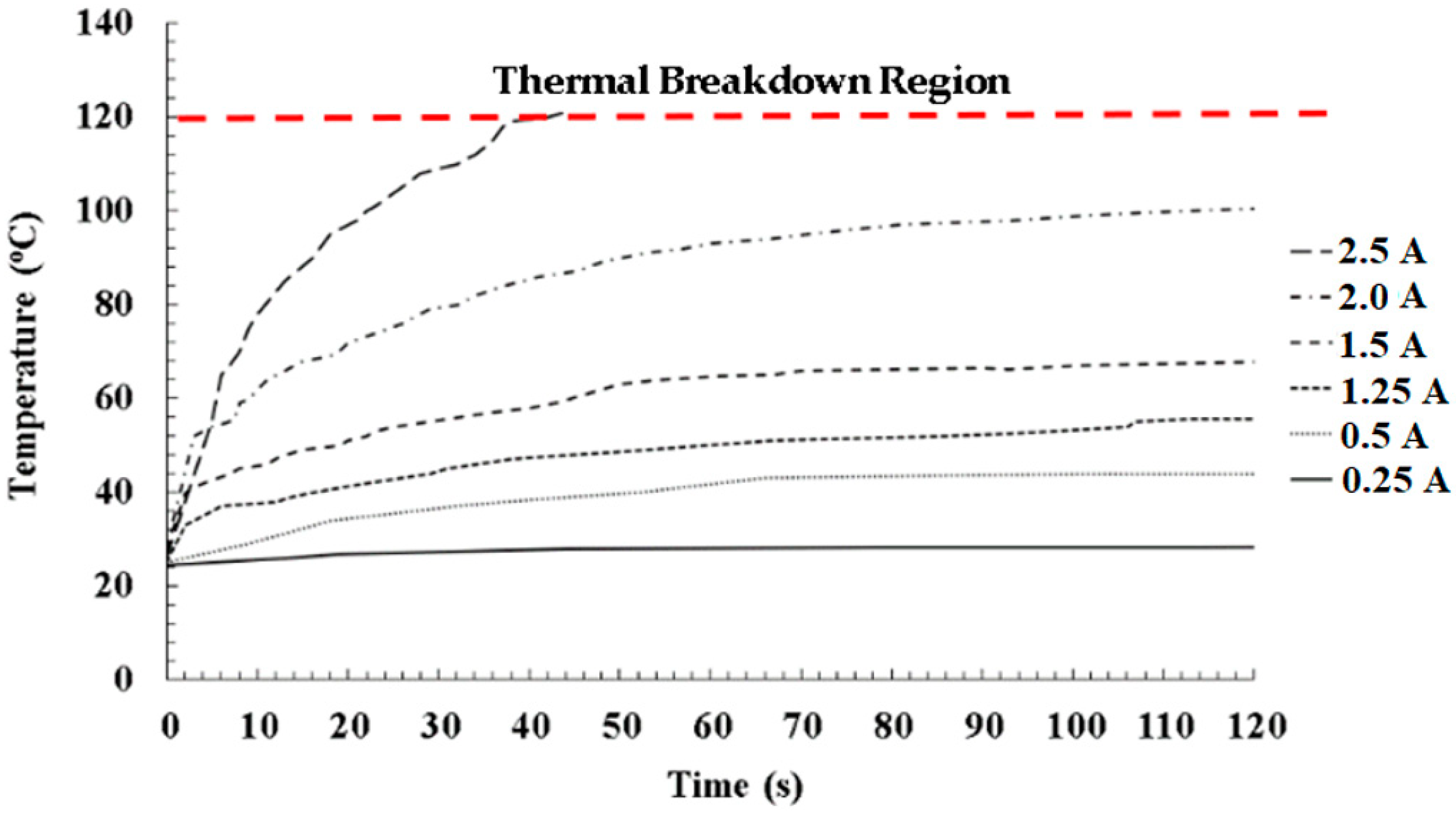 Micromachines 14 00889 g009 Micromachines 14 00889 g009