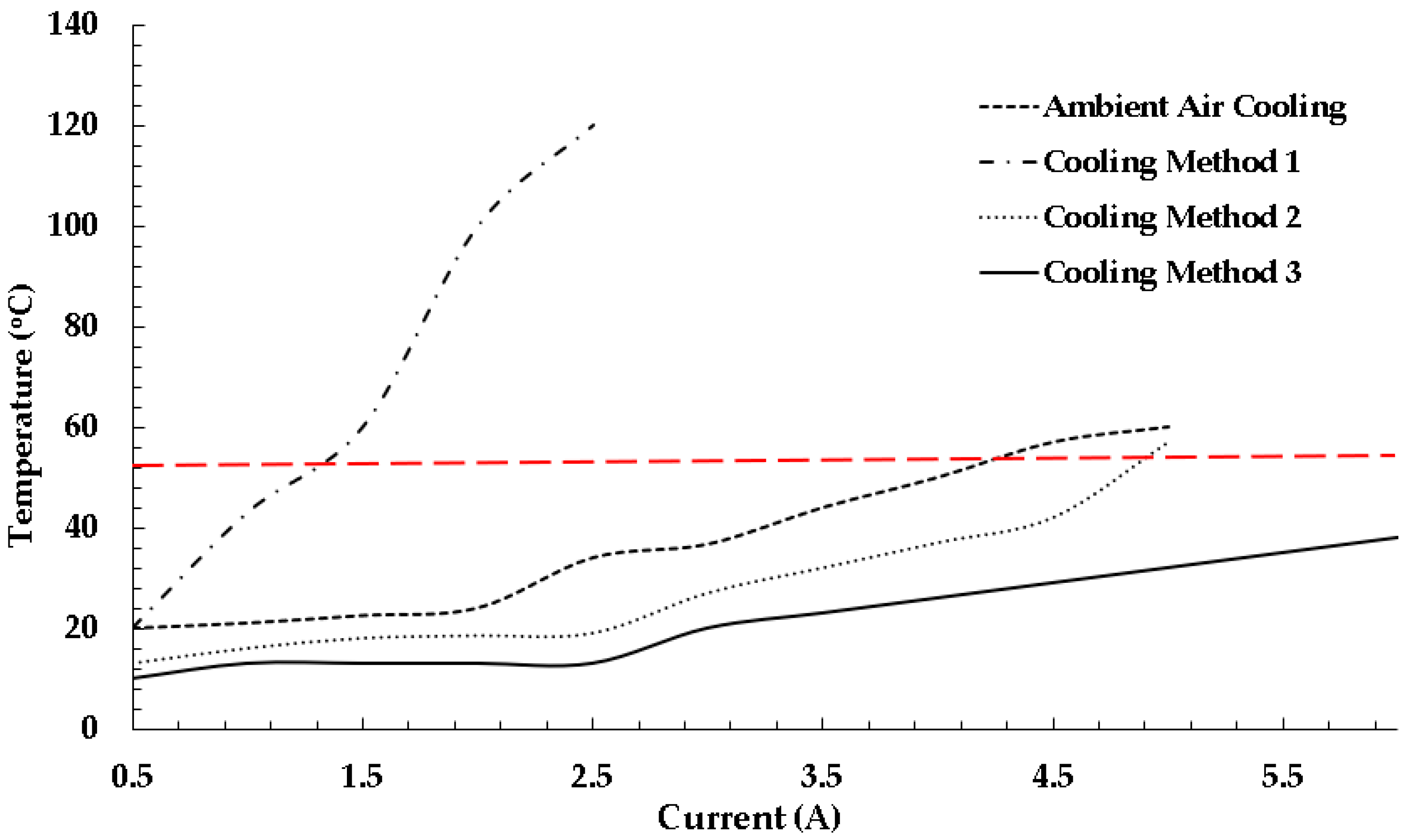 Micromachines 14 00889 g011 Micromachines 14 00889 g011