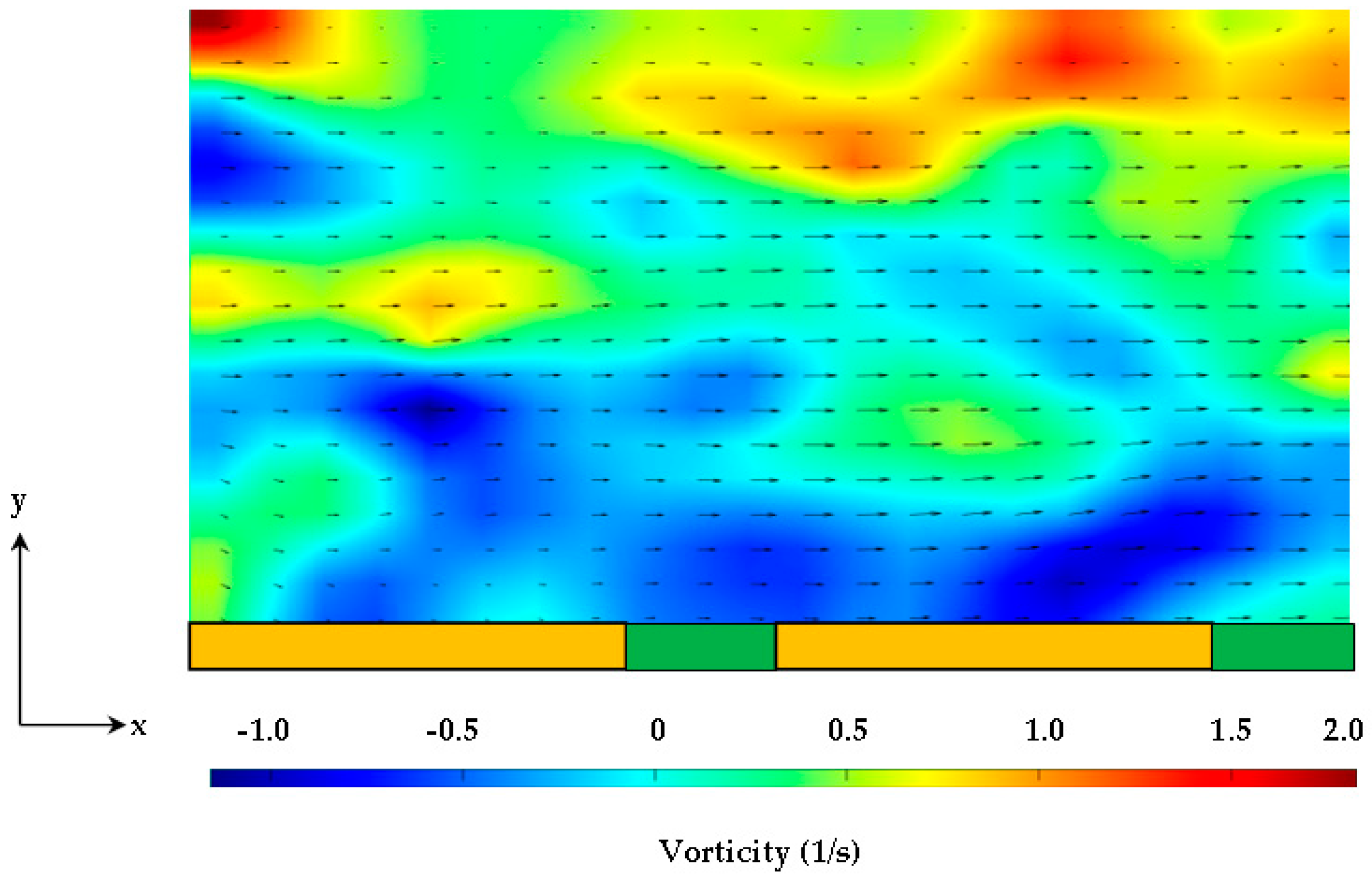 Micromachines 14 00889 g025 Micromachines 14 00889 g025