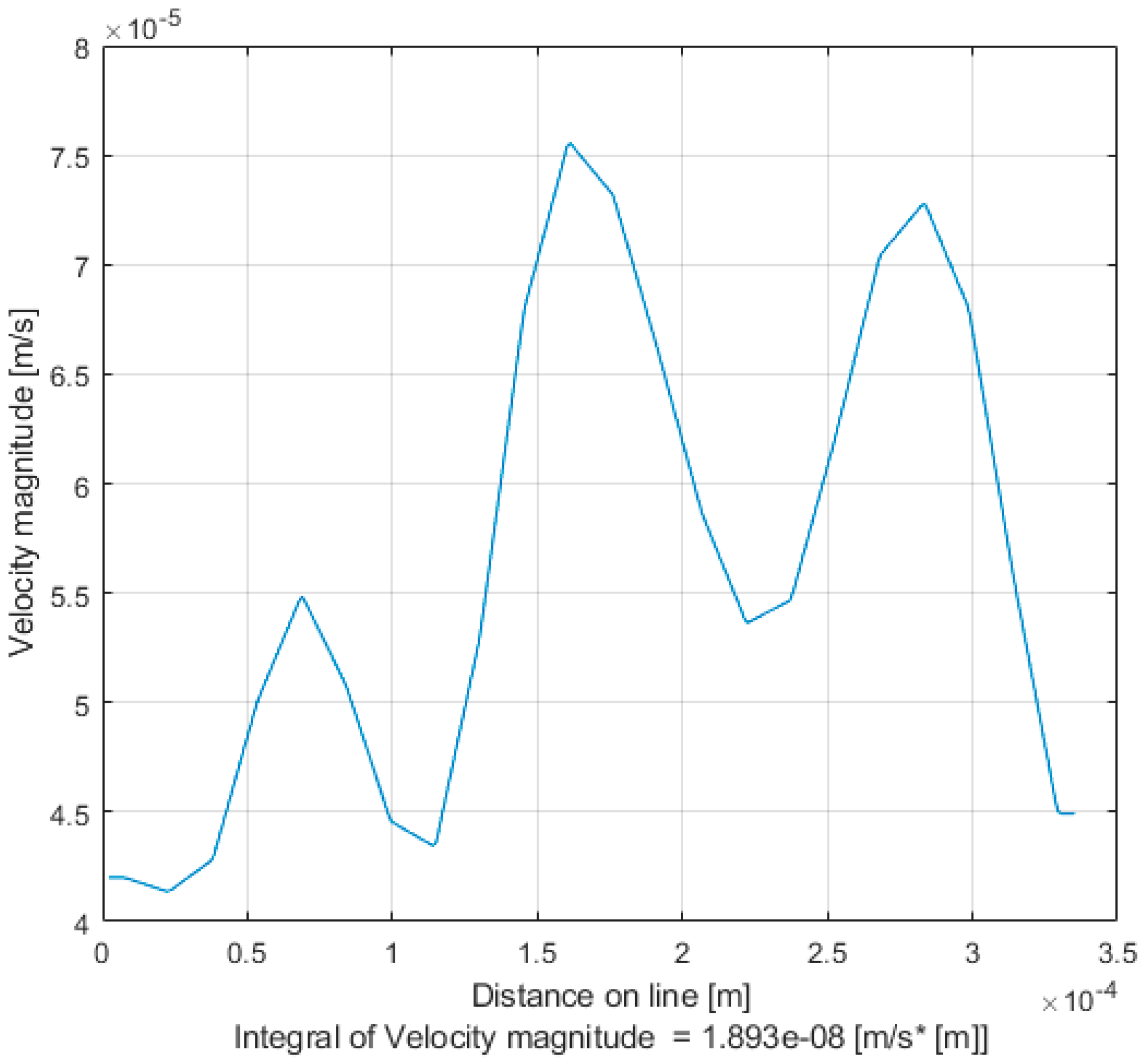 Micromachines 14 00889 g026 Micromachines 14 00889 g026