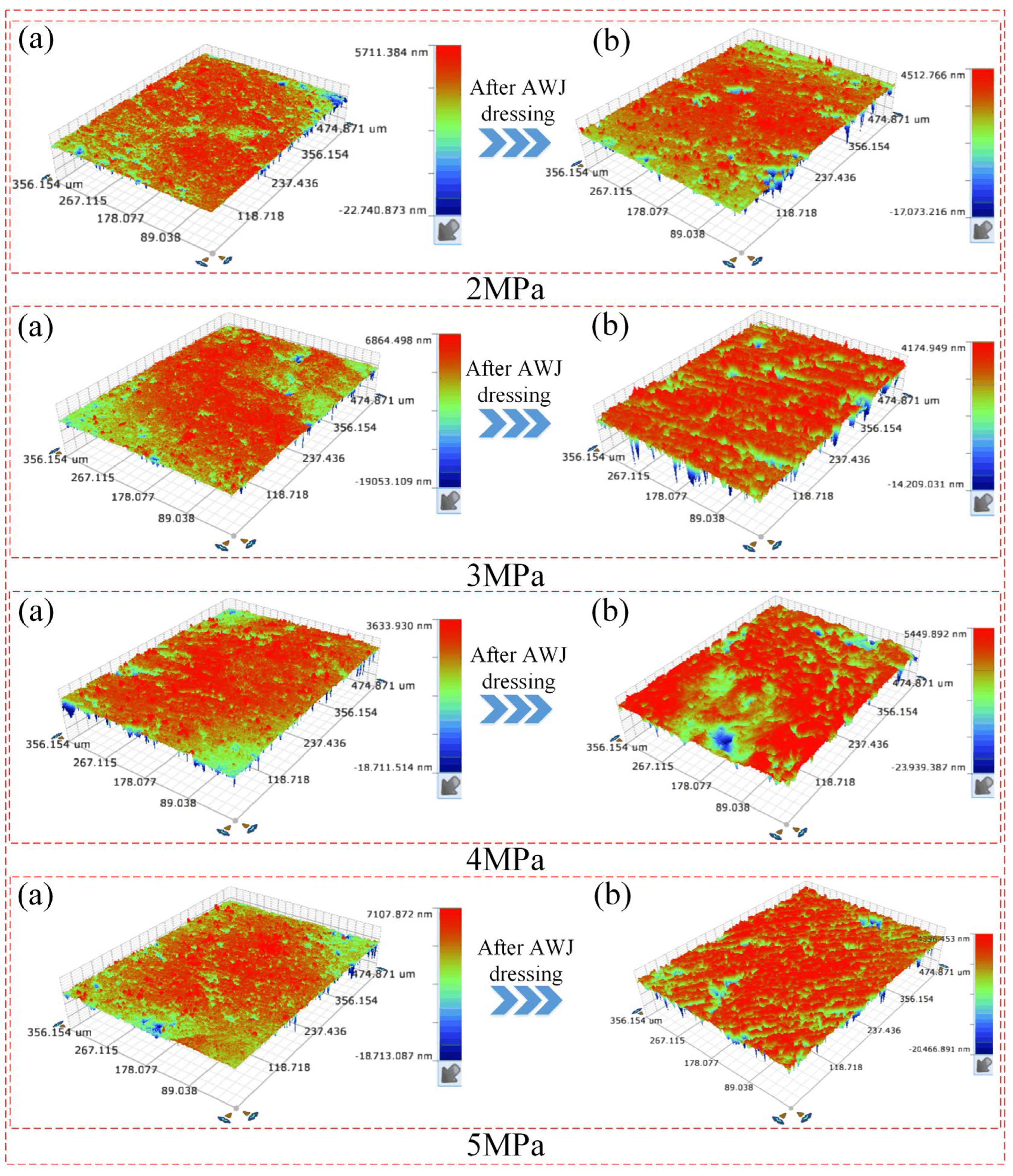 Micromachines 14 00891 g009