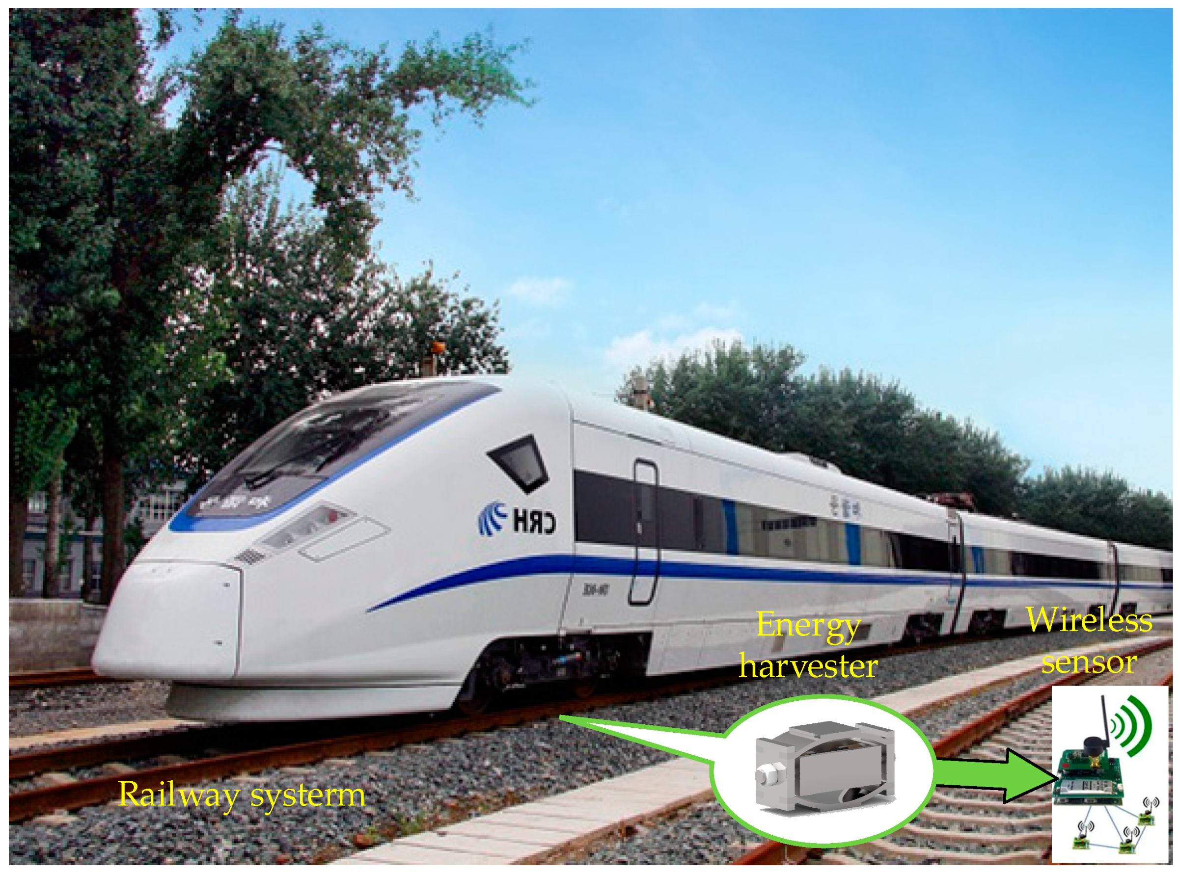 Micromachines 14 00892 g001