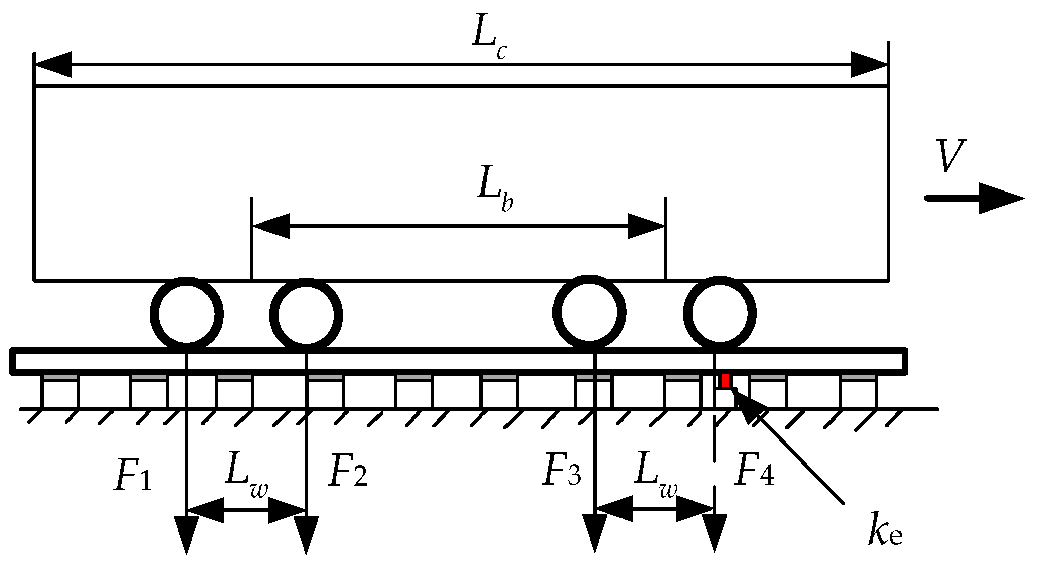 Micromachines 14 00892 g003