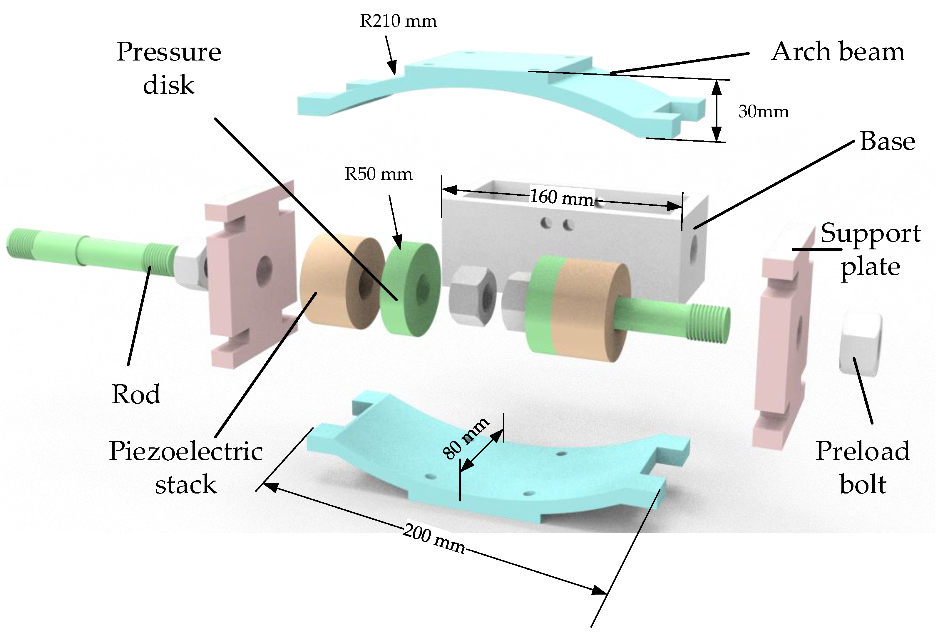 Micromachines 14 00892 g007