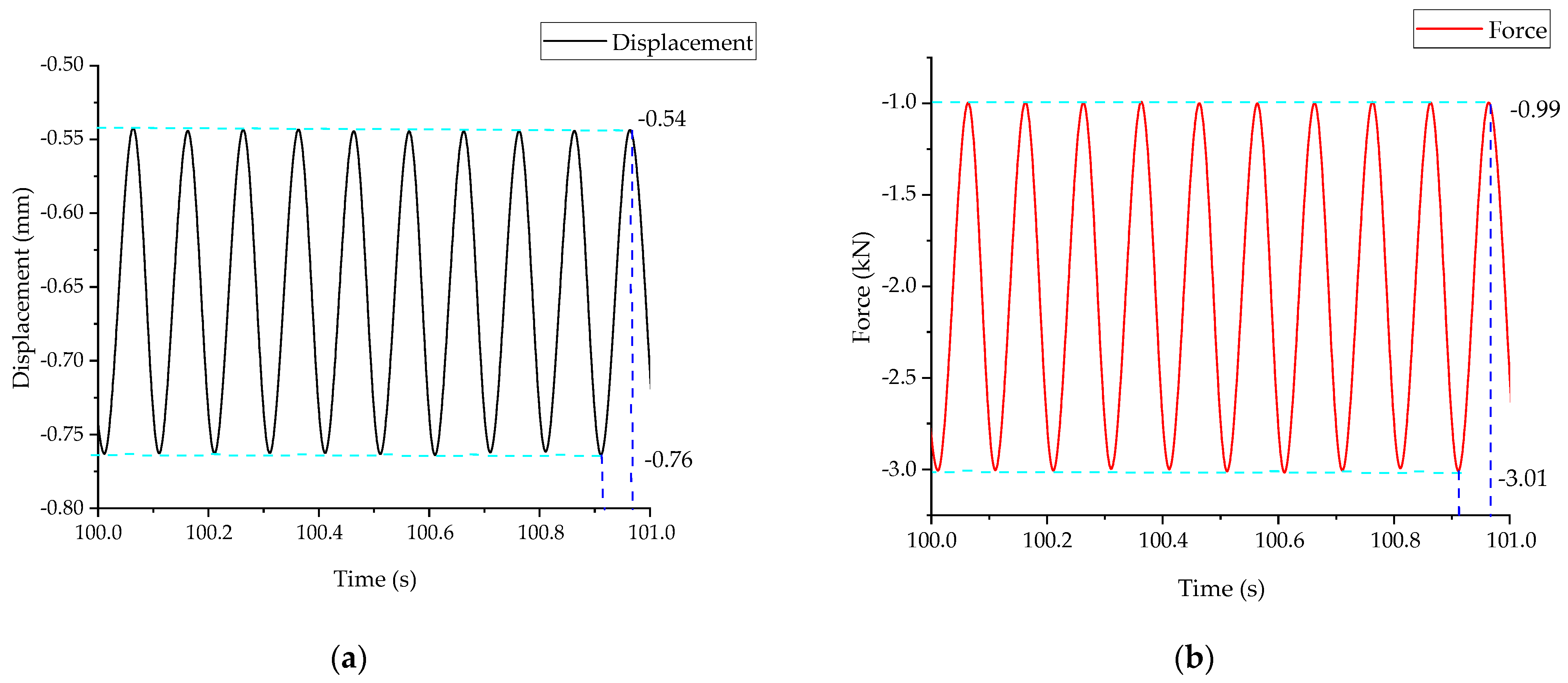 Micromachines 14 00892 g009