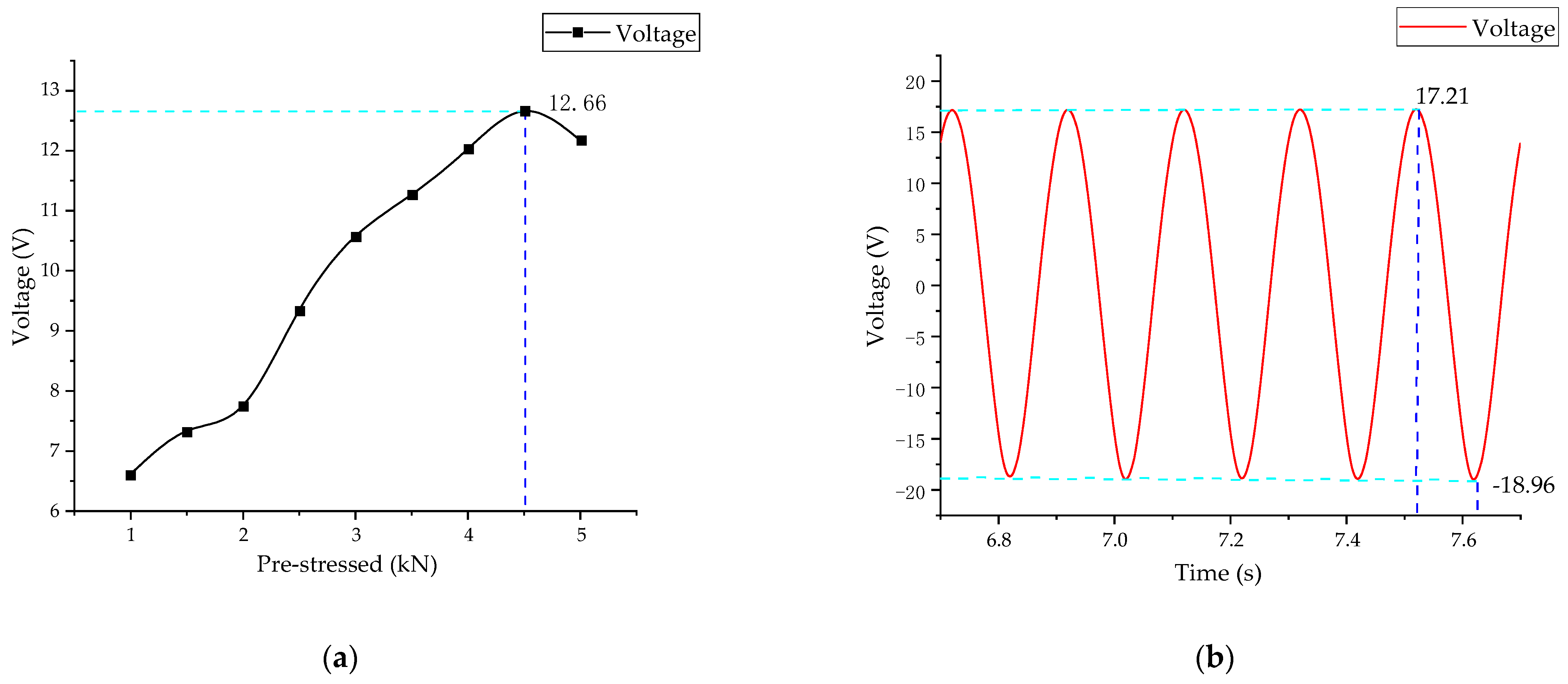 Micromachines 14 00892 g012