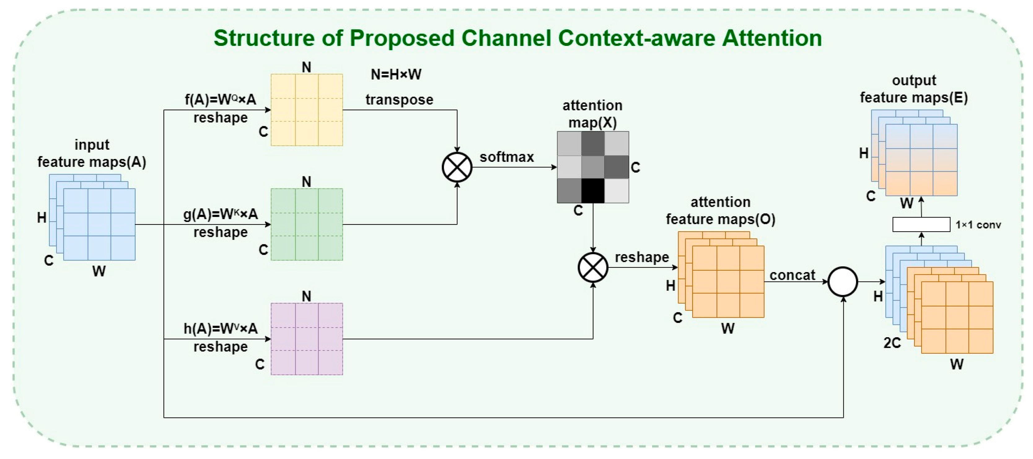 Micromachines 14 00893 g005 Micromachines 14 00893 g005