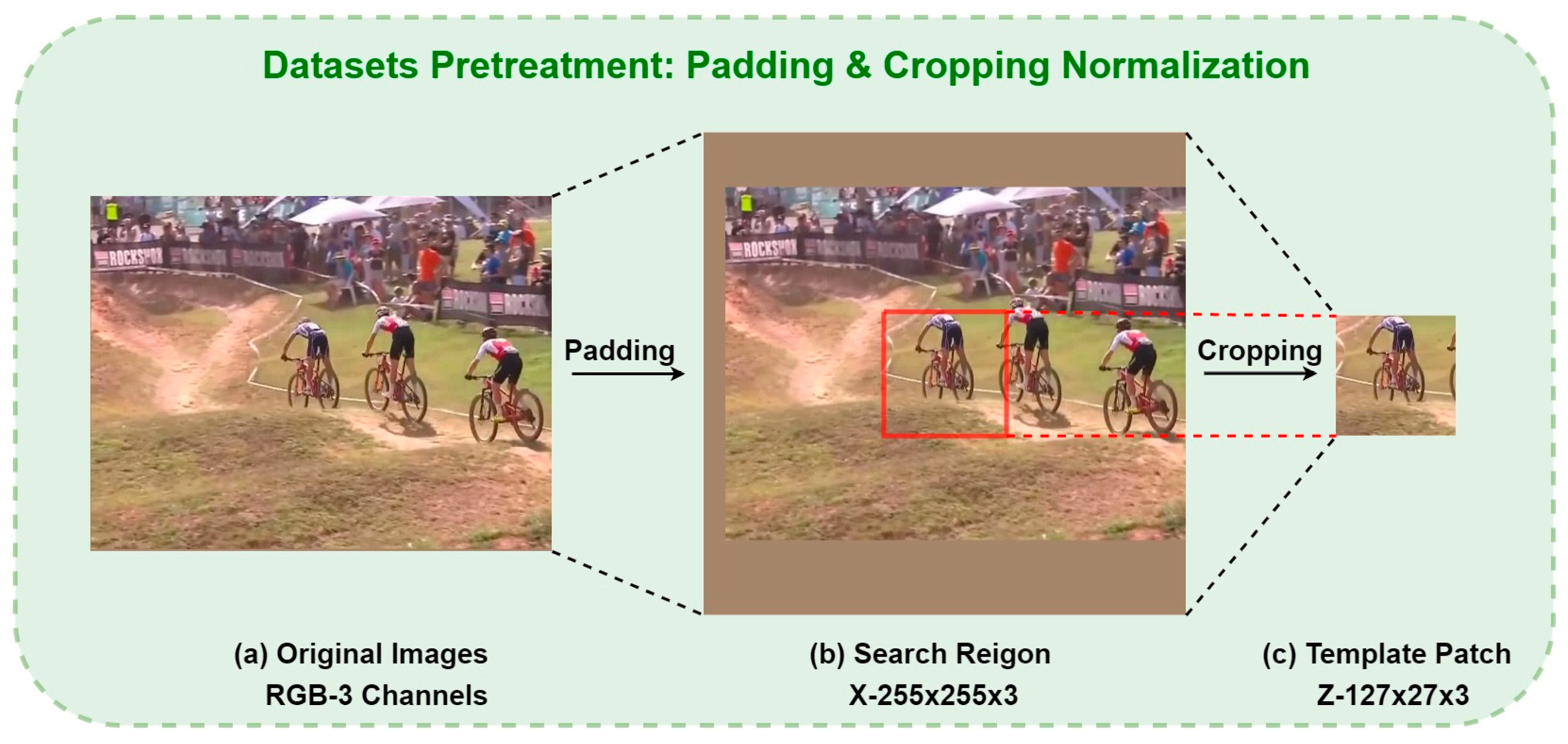 Micromachines 14 00893 g007 Micromachines 14 00893 g007