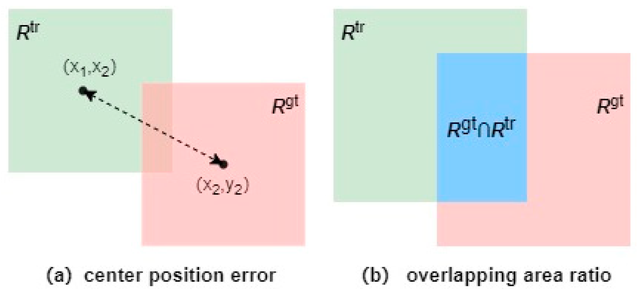 Micromachines 14 00893 g008 Micromachines 14 00893 g008