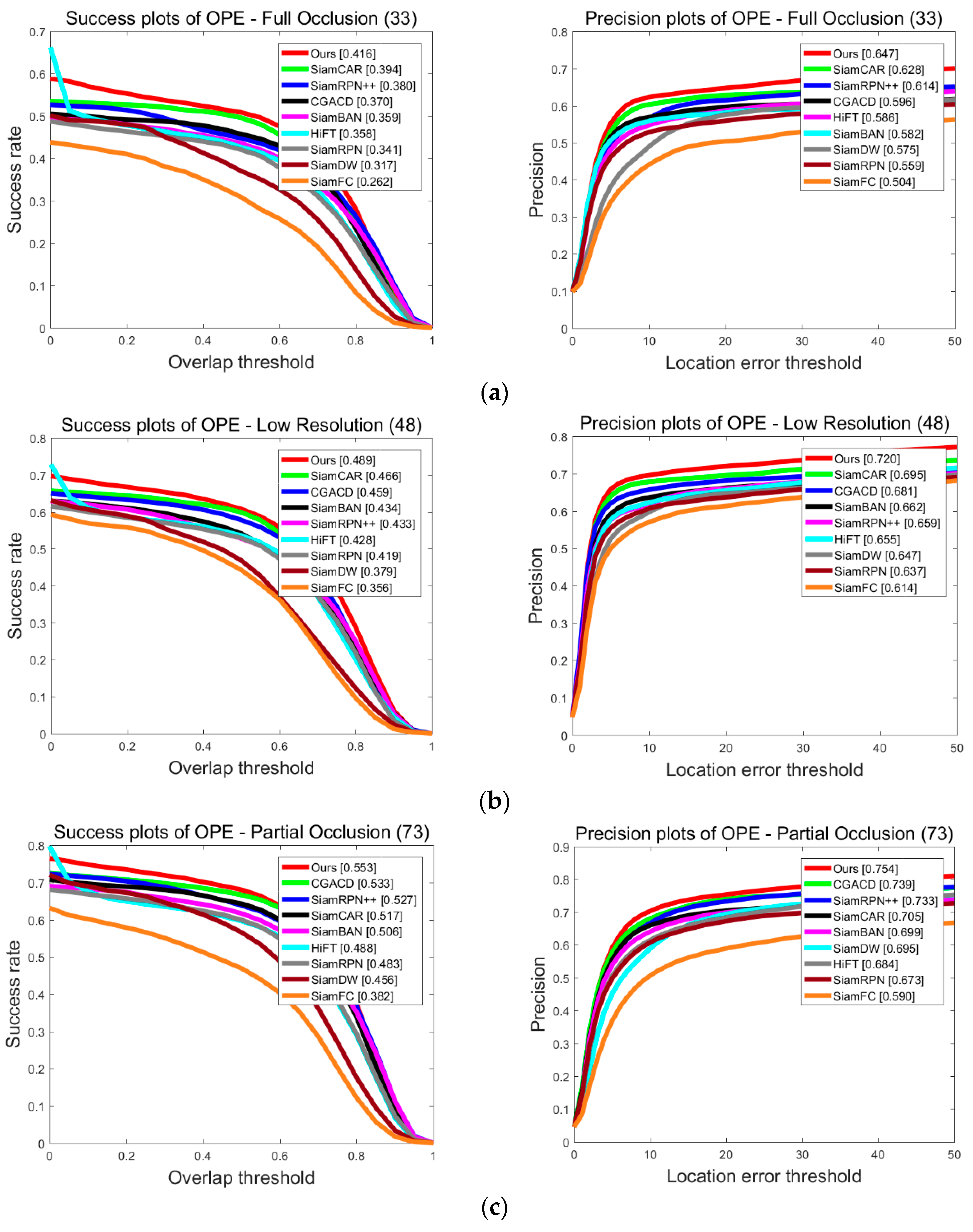 Micromachines 14 00893 g010a Micromachines 14 00893 g010a