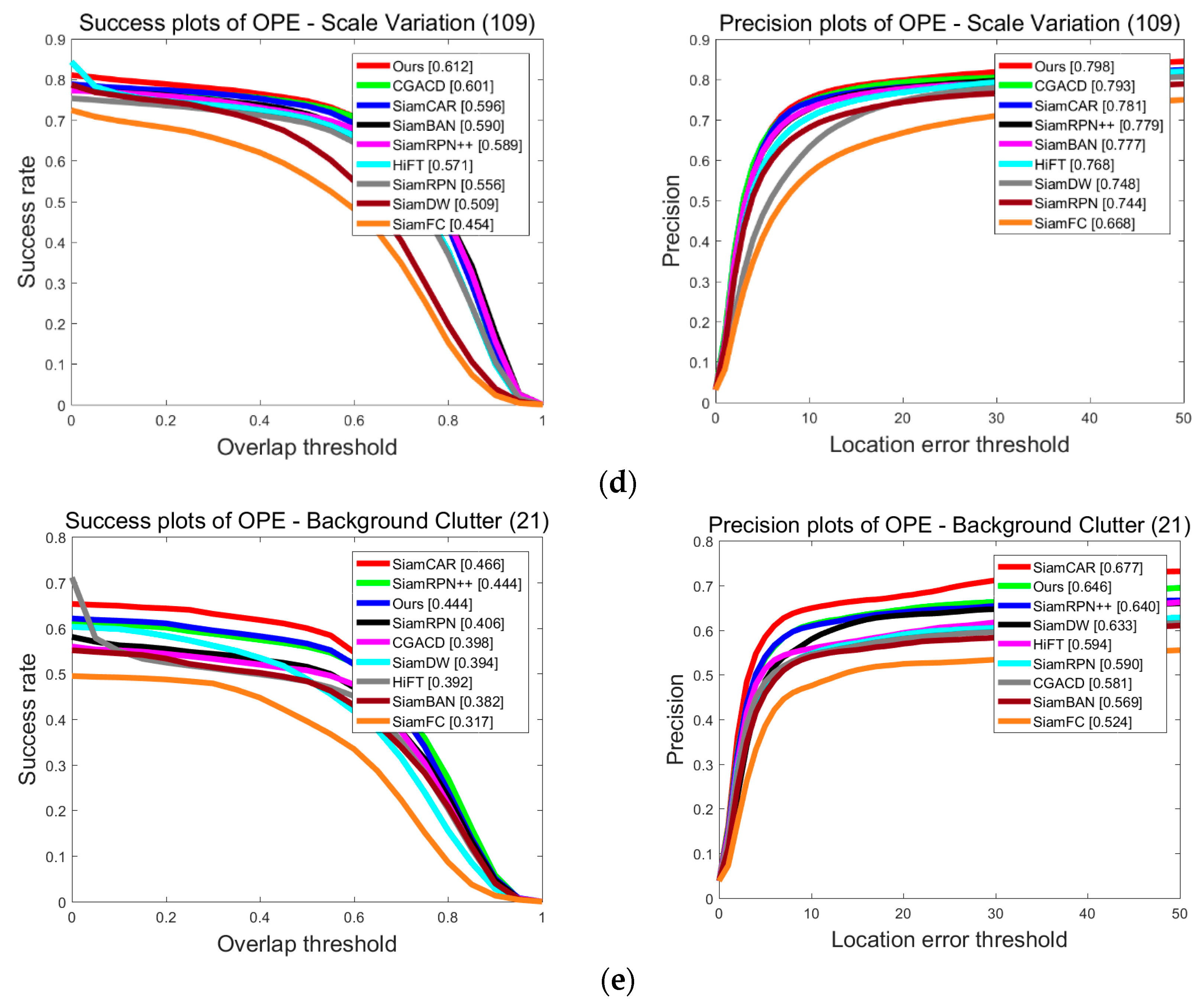 Micromachines 14 00893 g010b Micromachines 14 00893 g010b