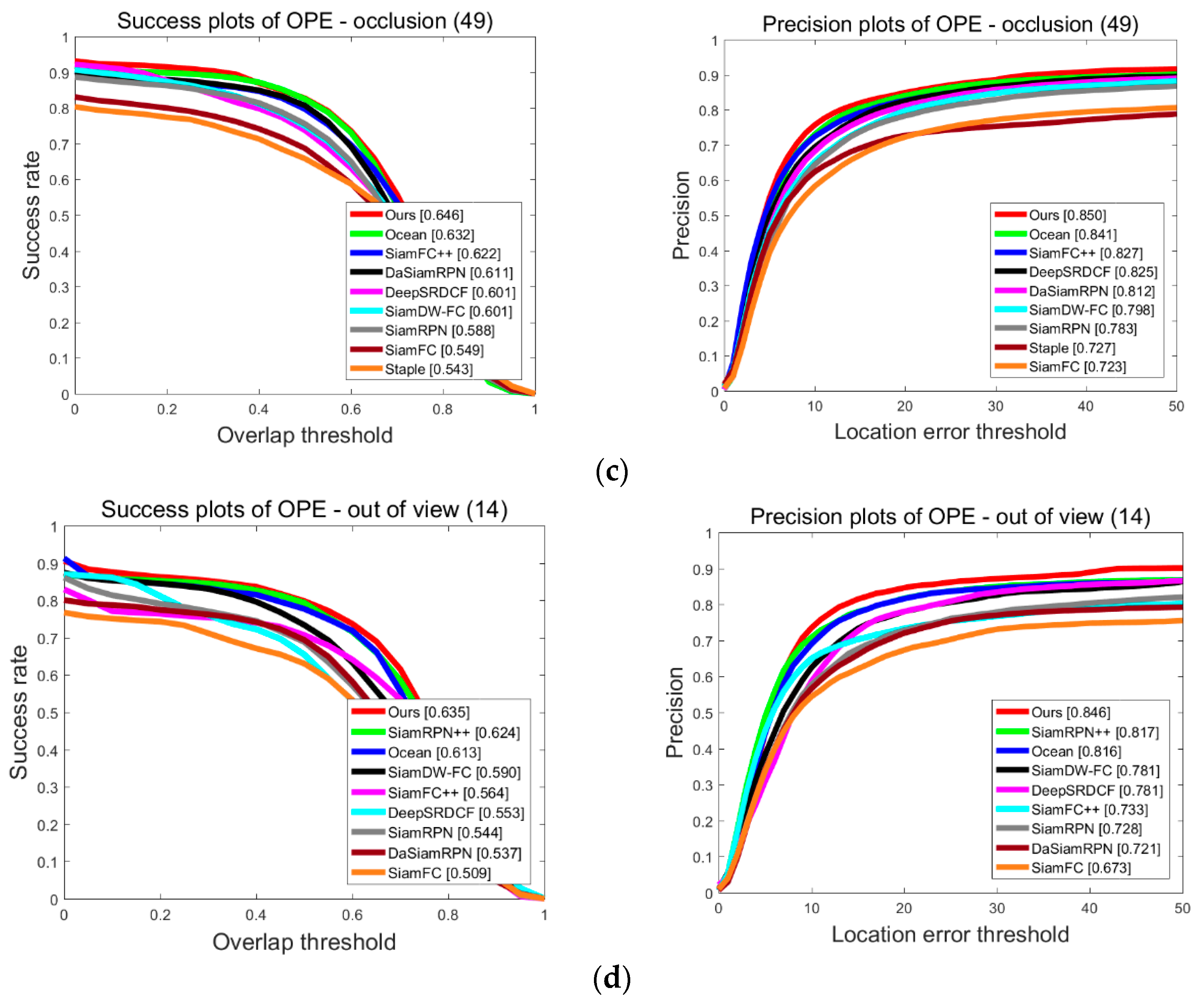 Micromachines 14 00893 g012b Micromachines 14 00893 g012b