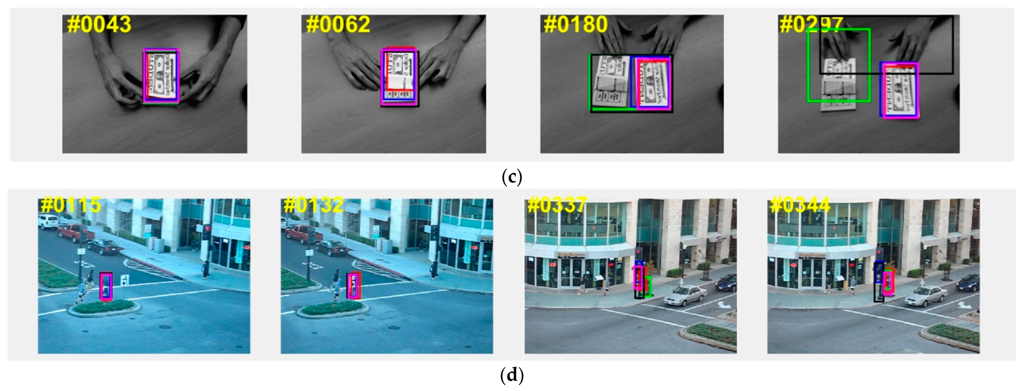 Micromachines 14 00893 g013b Micromachines 14 00893 g013b